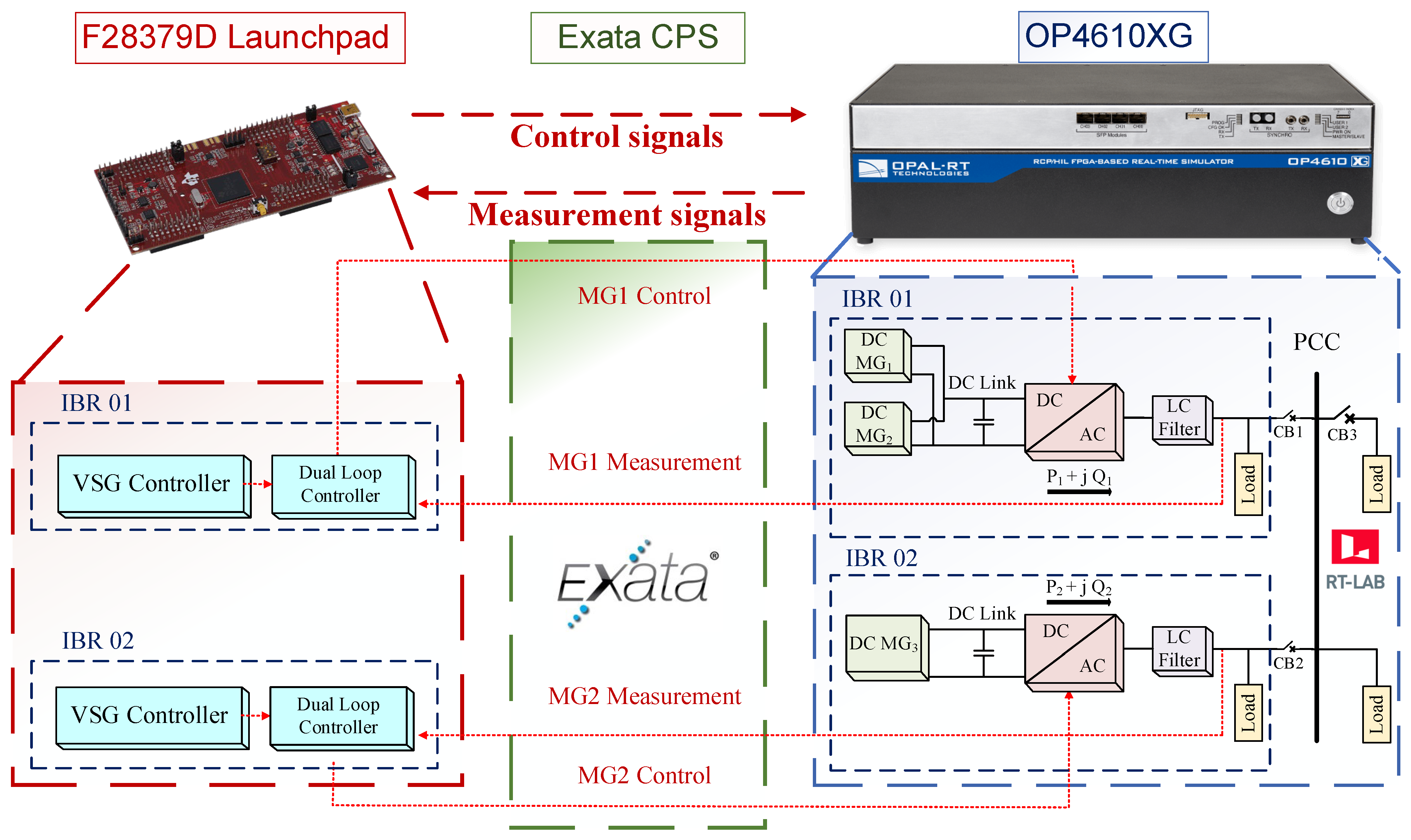 Energies 19 00710 g006