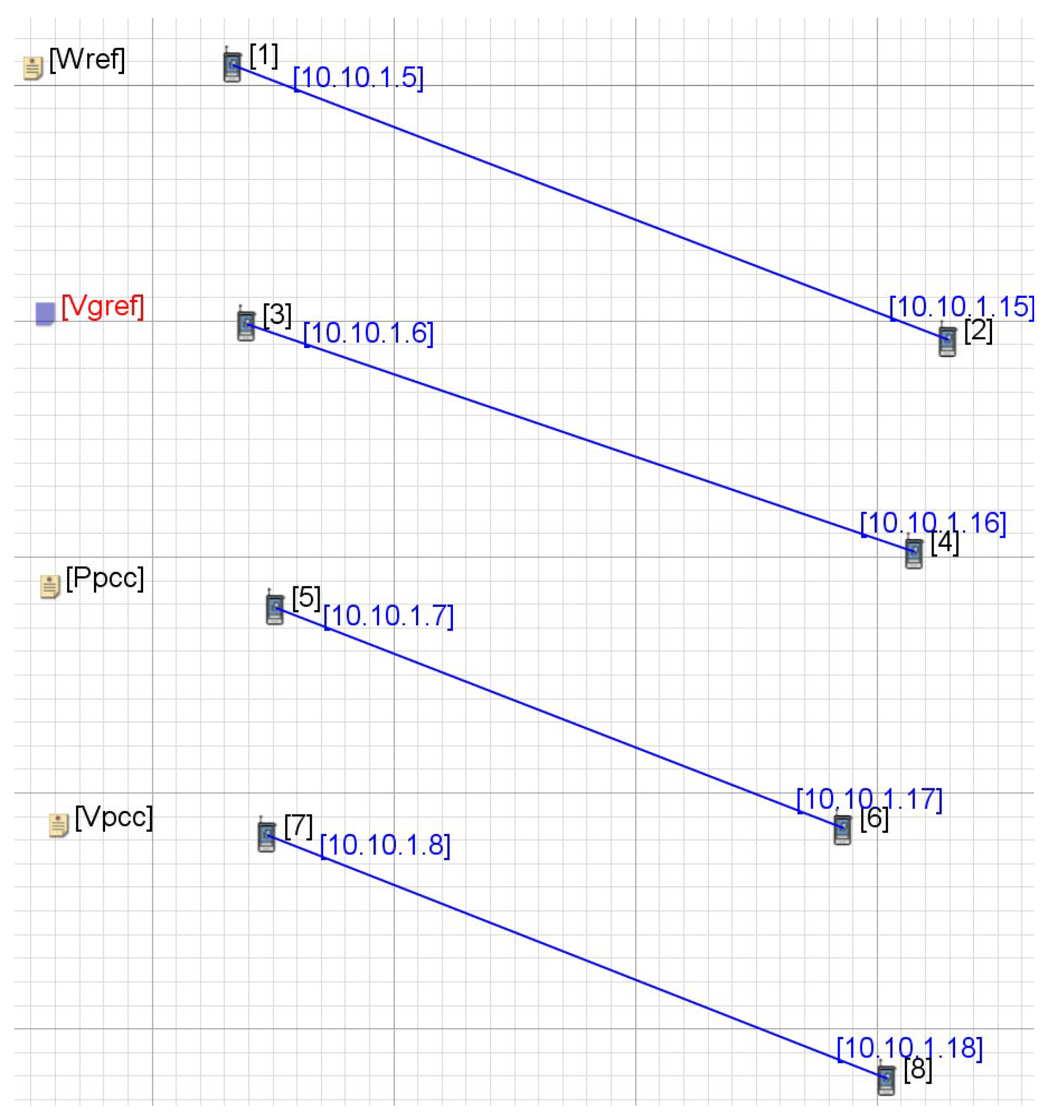 Energies 19 00710 g007