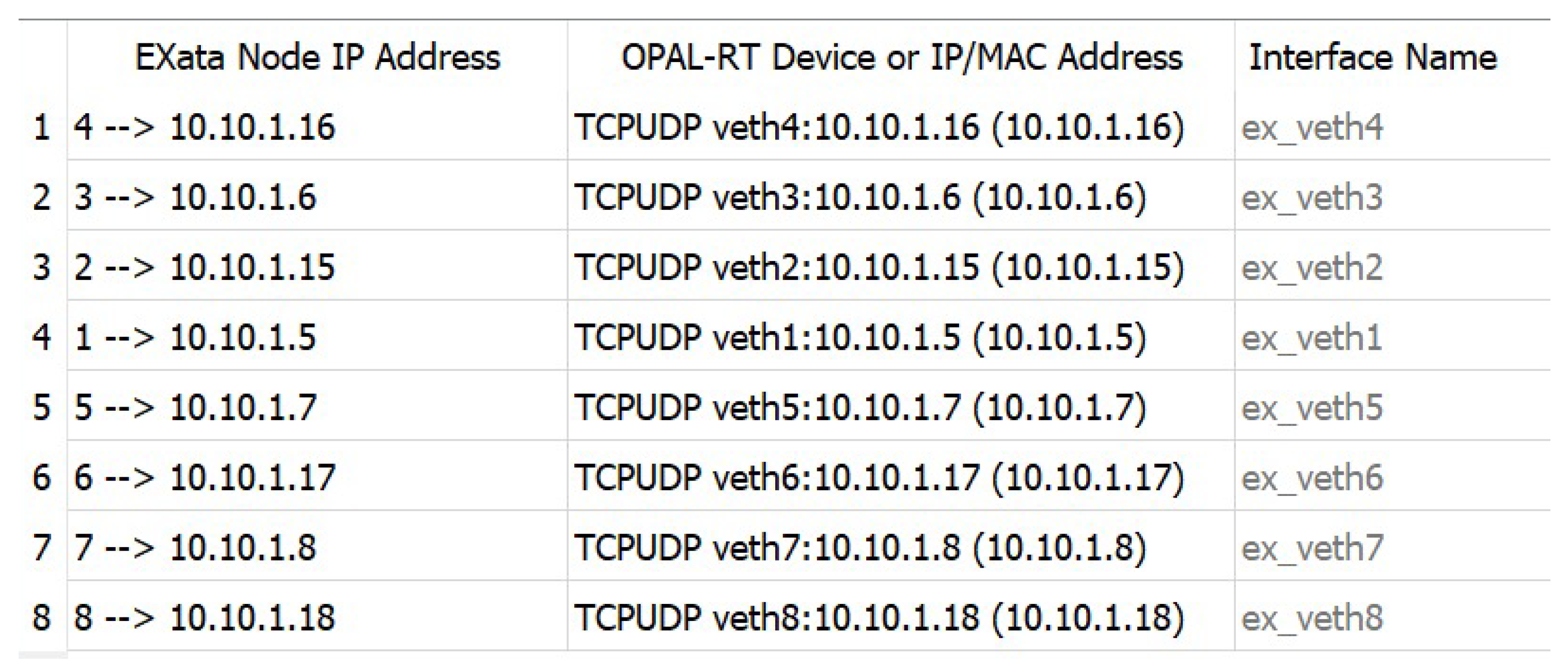 Energies 19 00710 g008