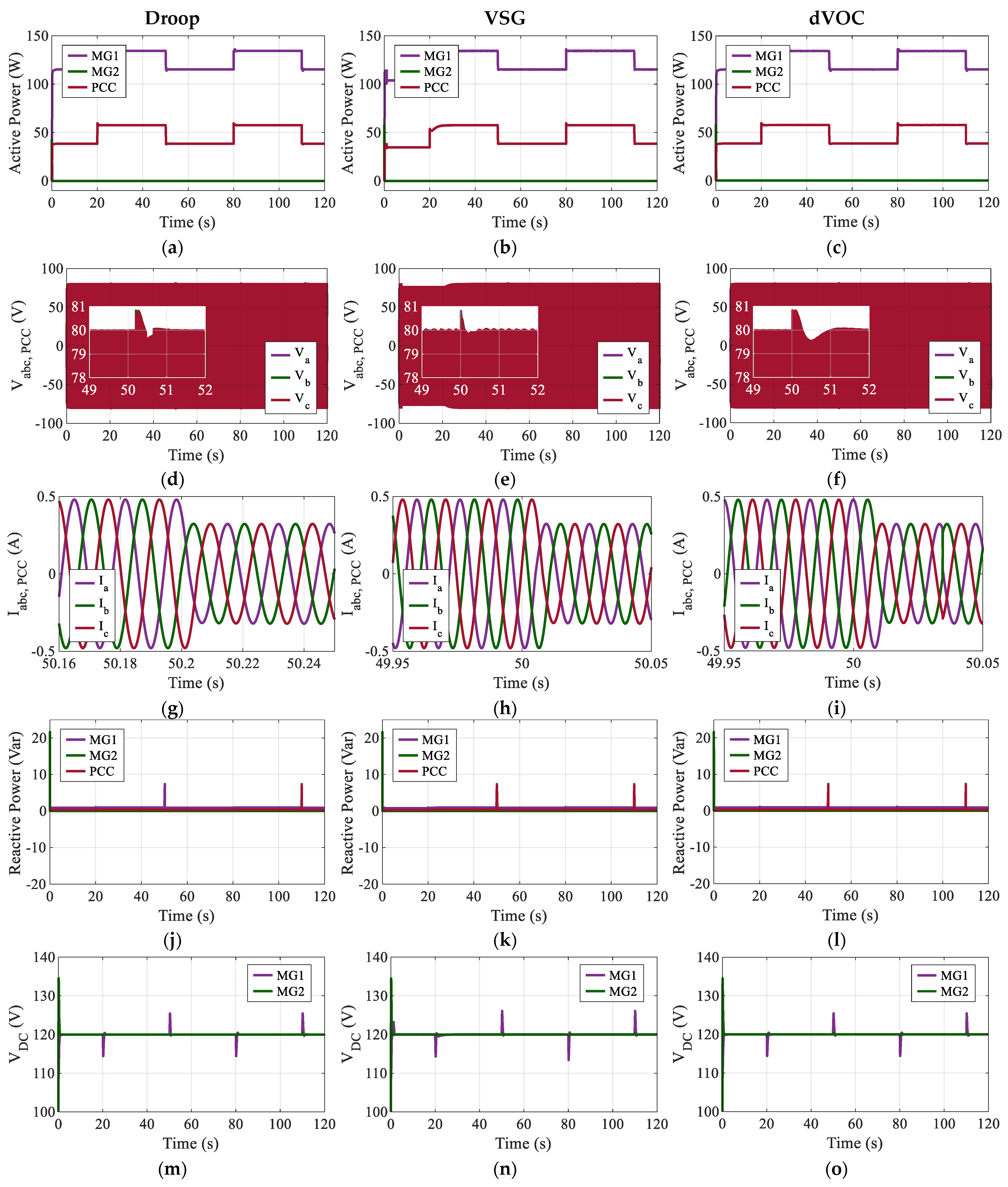 Energies 19 00710 g010