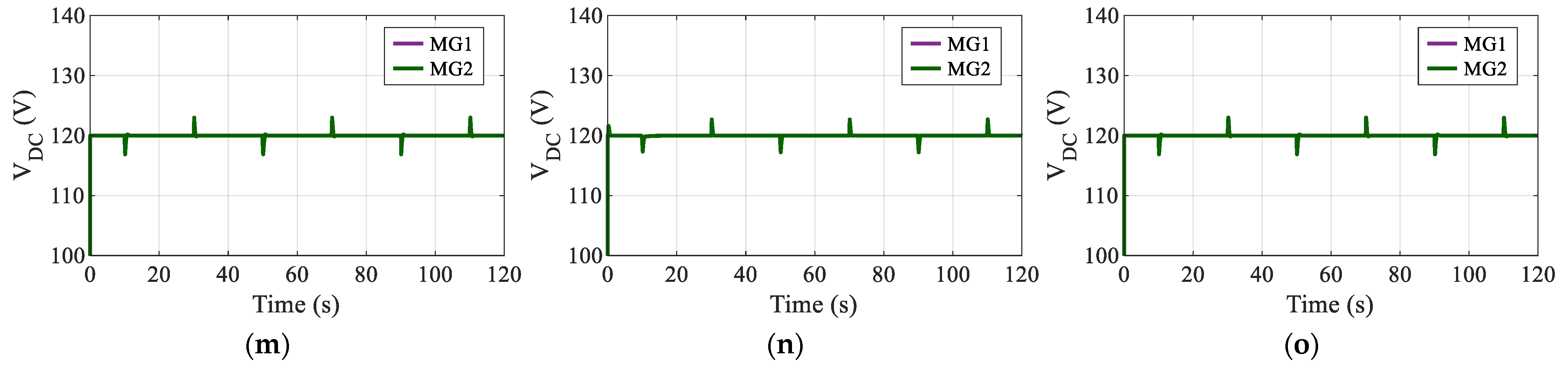 Energies 19 00710 g011b