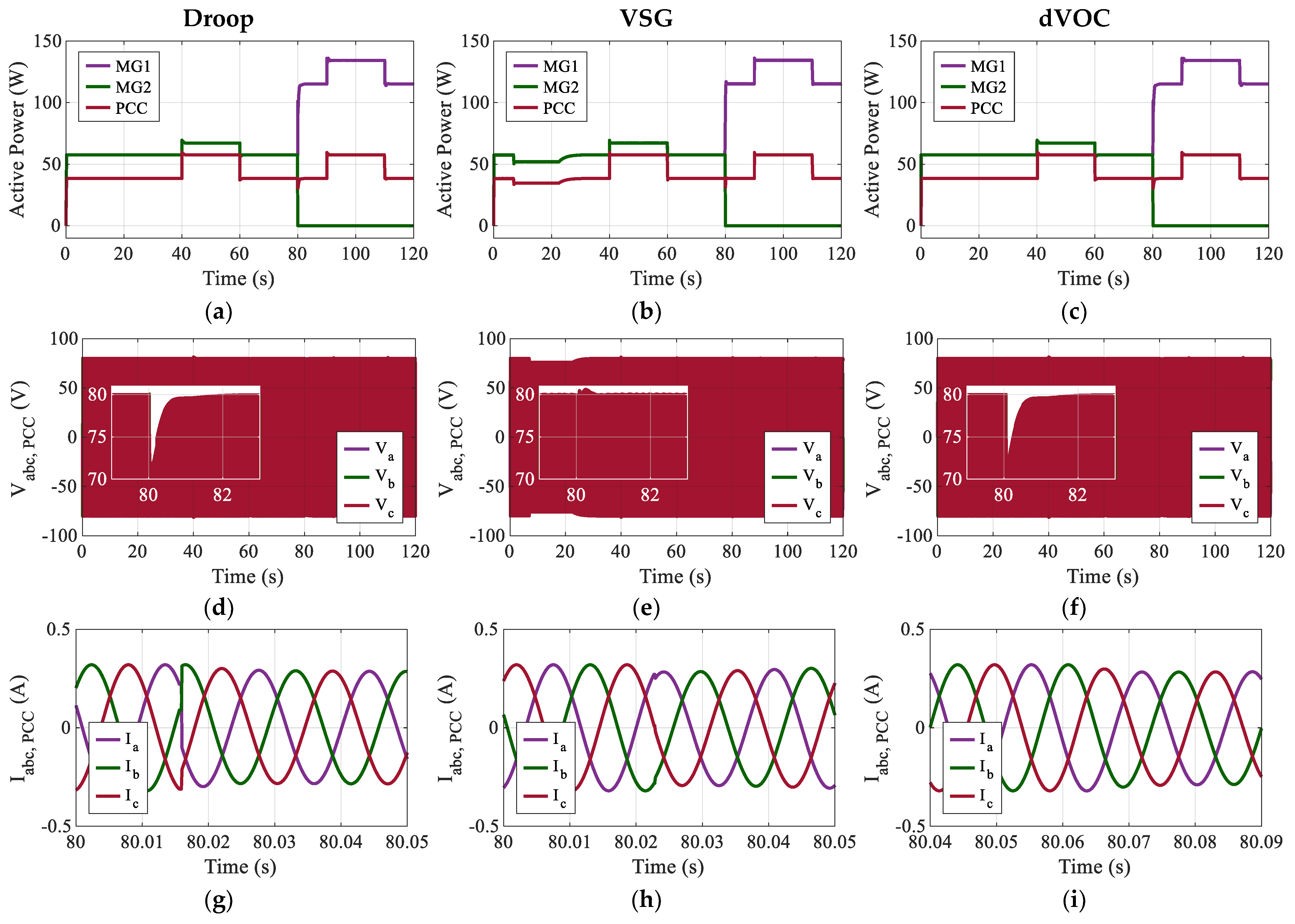 Energies 19 00710 g012a