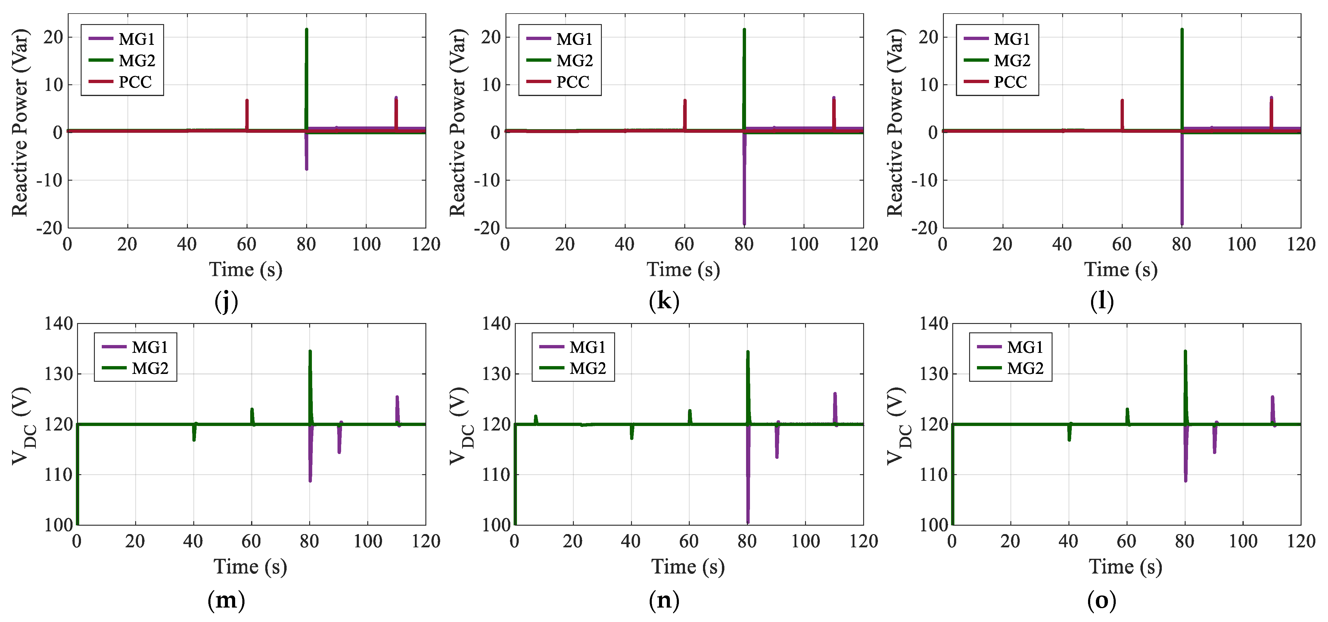 Energies 19 00710 g012b