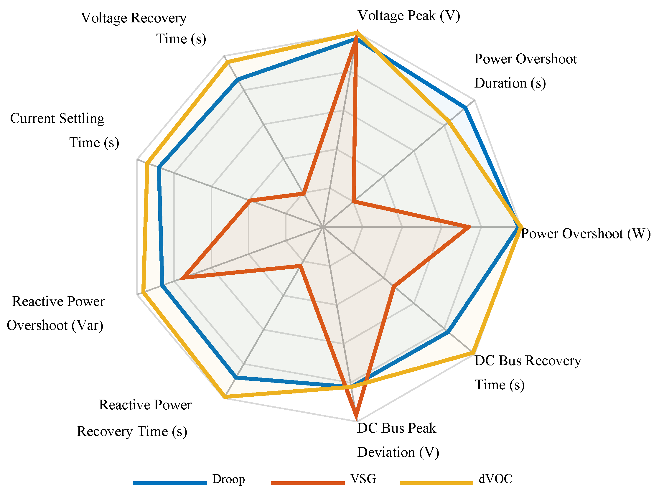 Energies 19 00710 g014