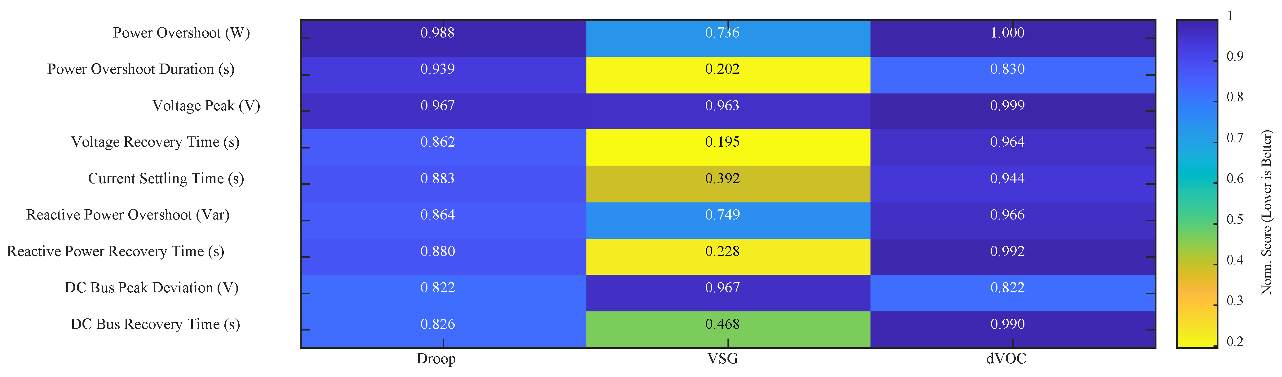 Energies 19 00710 g015