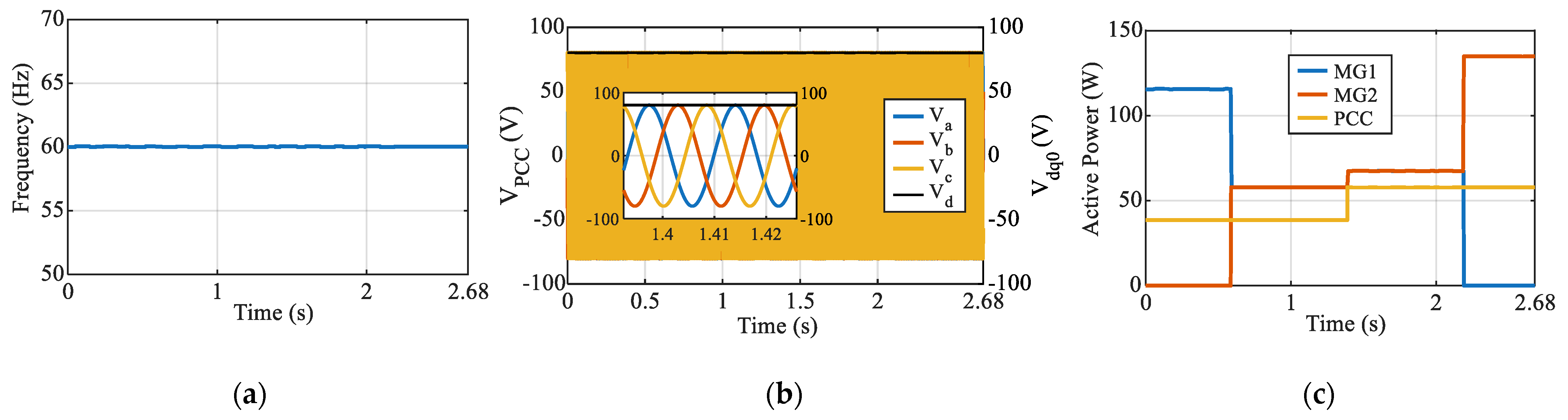 Energies 19 00710 g016