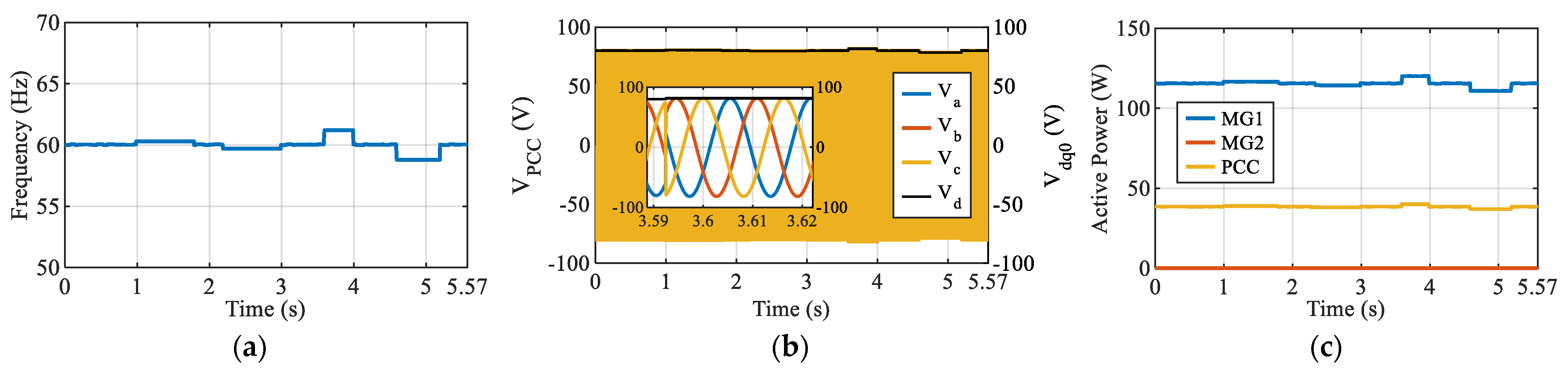 Energies 19 00710 g017
