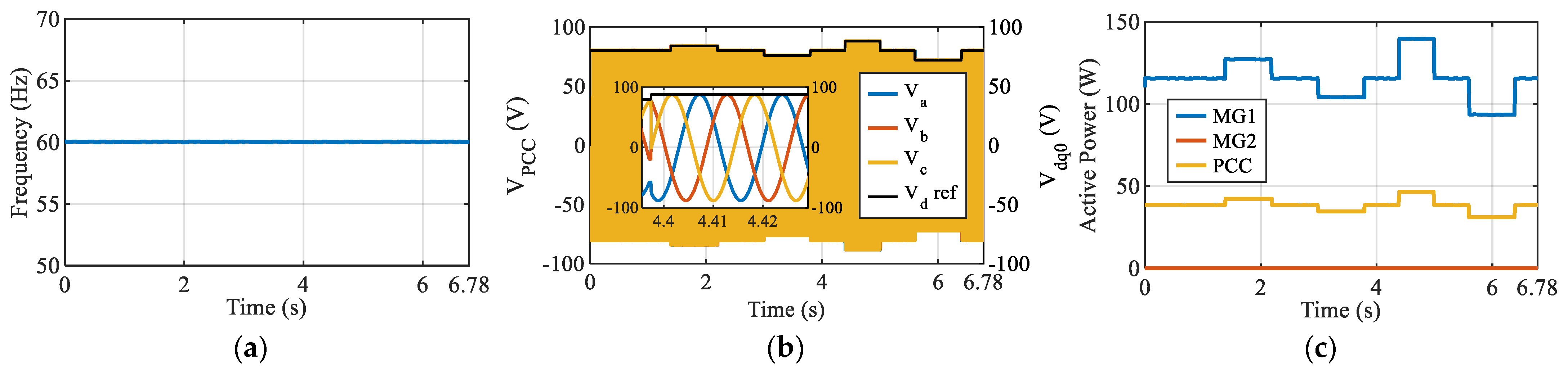 Energies 19 00710 g018