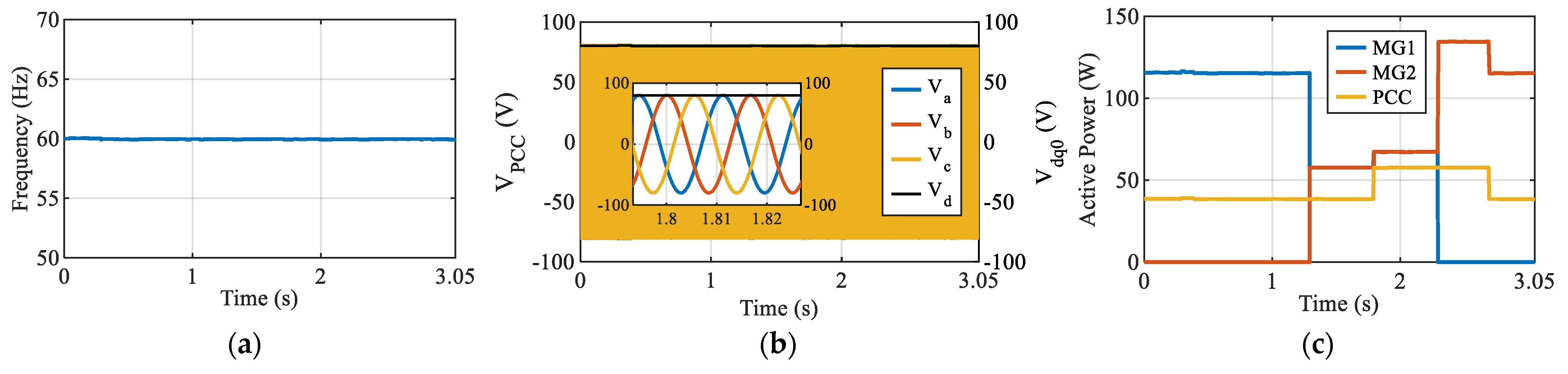 Energies 19 00710 g019
