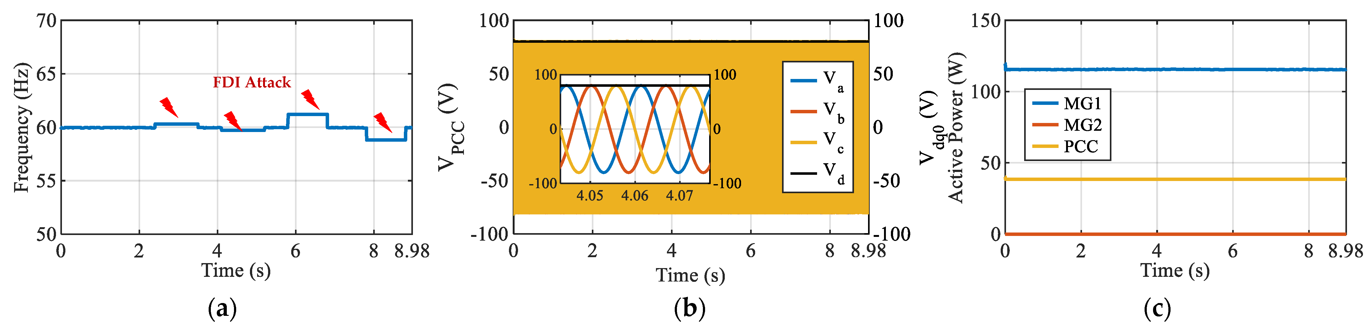 Energies 19 00710 g020