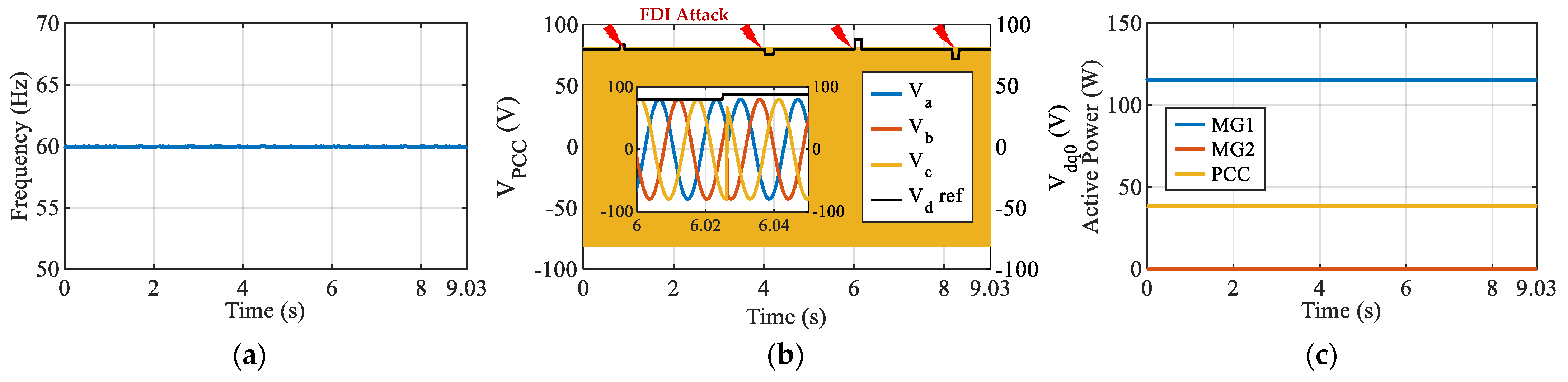 Energies 19 00710 g021