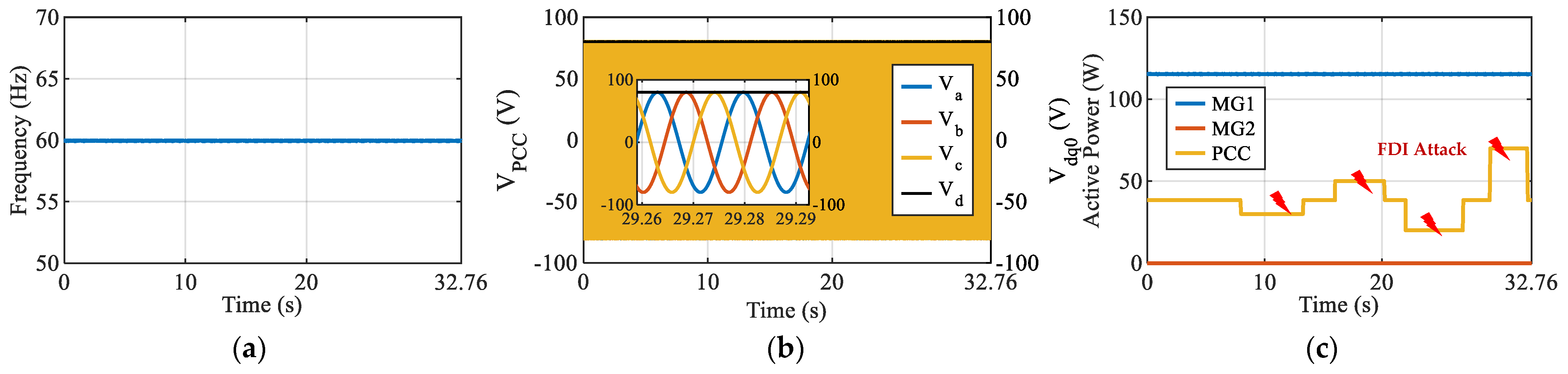 Energies 19 00710 g022