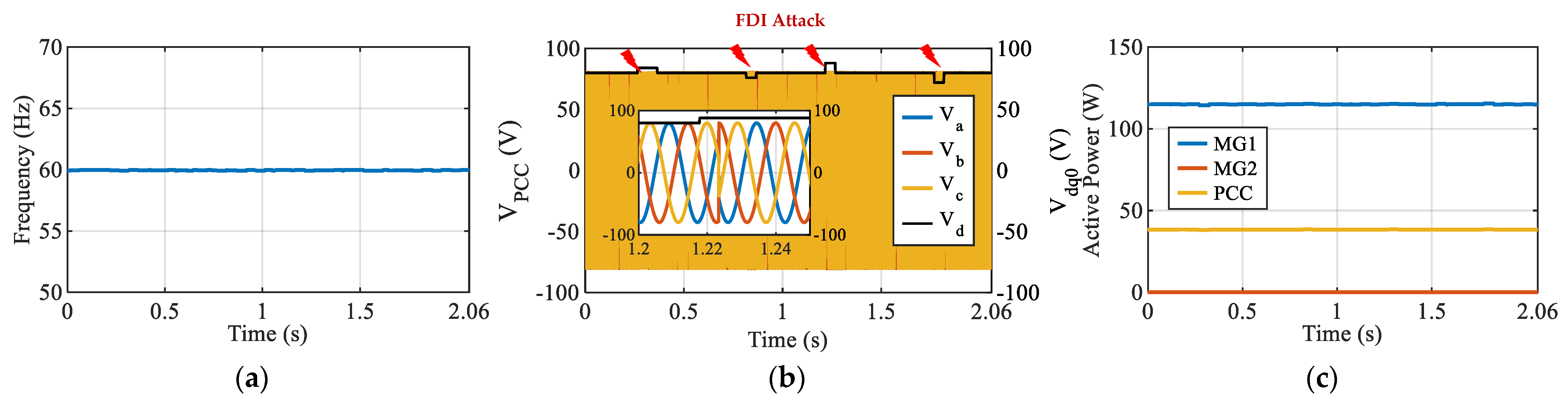 Energies 19 00710 g023