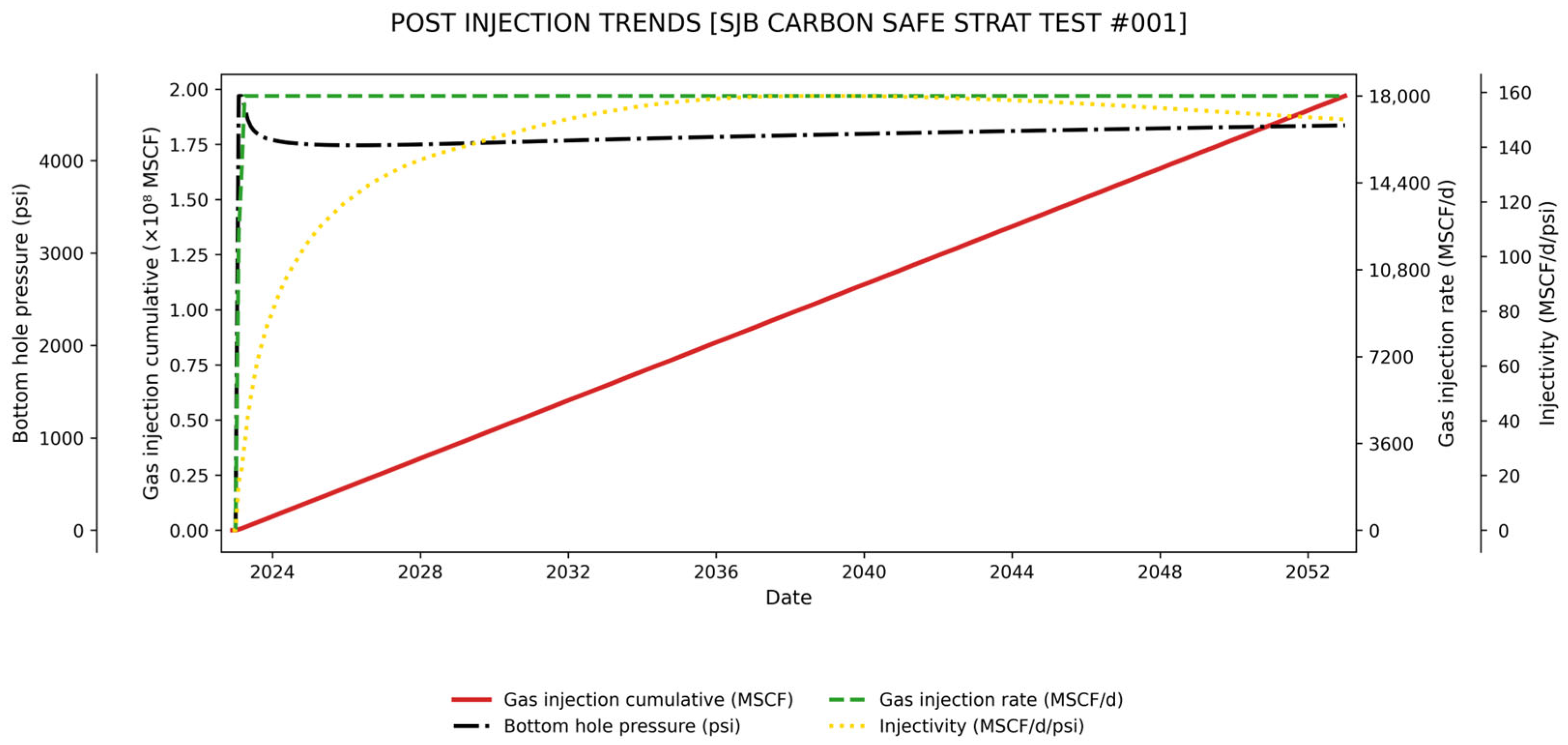Energies 19 00764 g008 Energies 19 00764 g008
