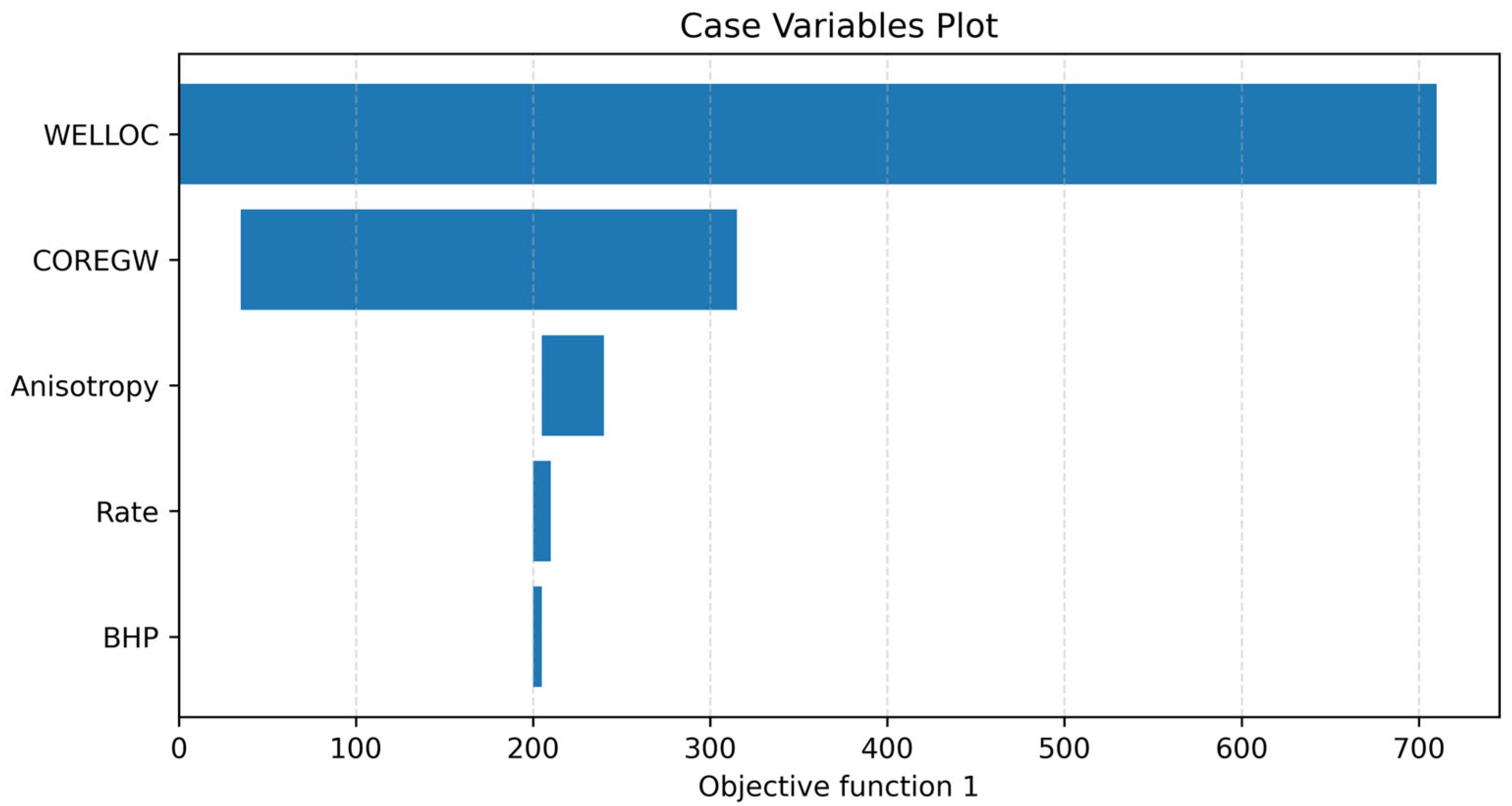 Energies 19 00764 g009 Energies 19 00764 g009