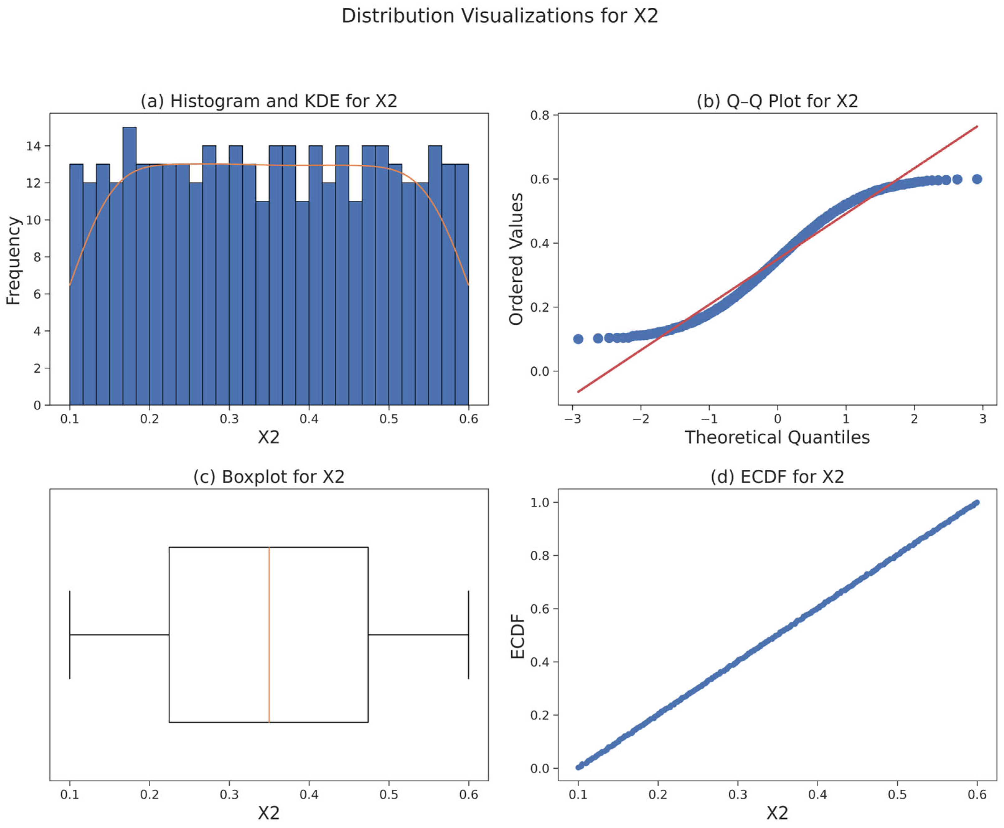 Energies 19 00764 g011 Energies 19 00764 g011