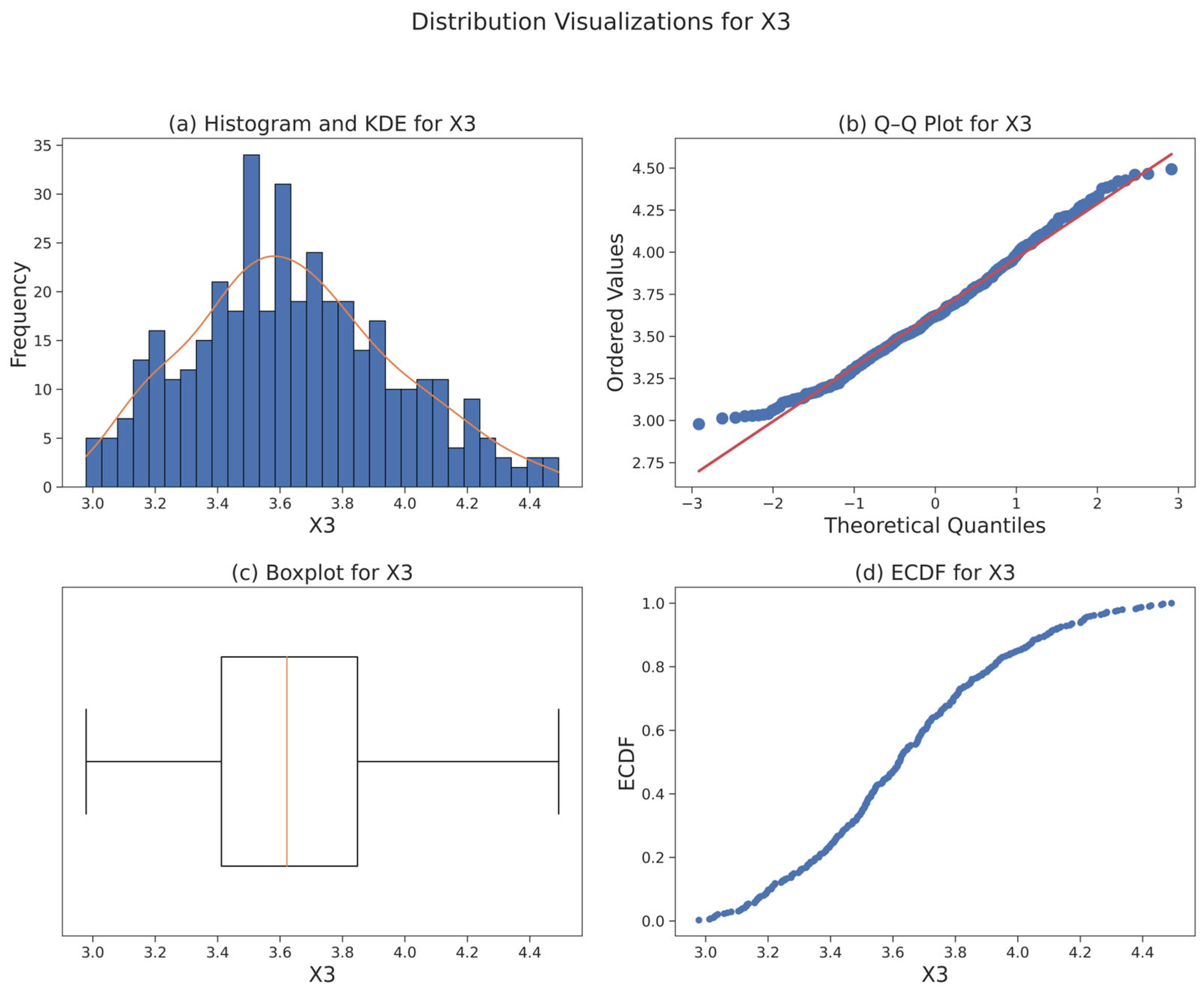 Energies 19 00764 g012 Energies 19 00764 g012