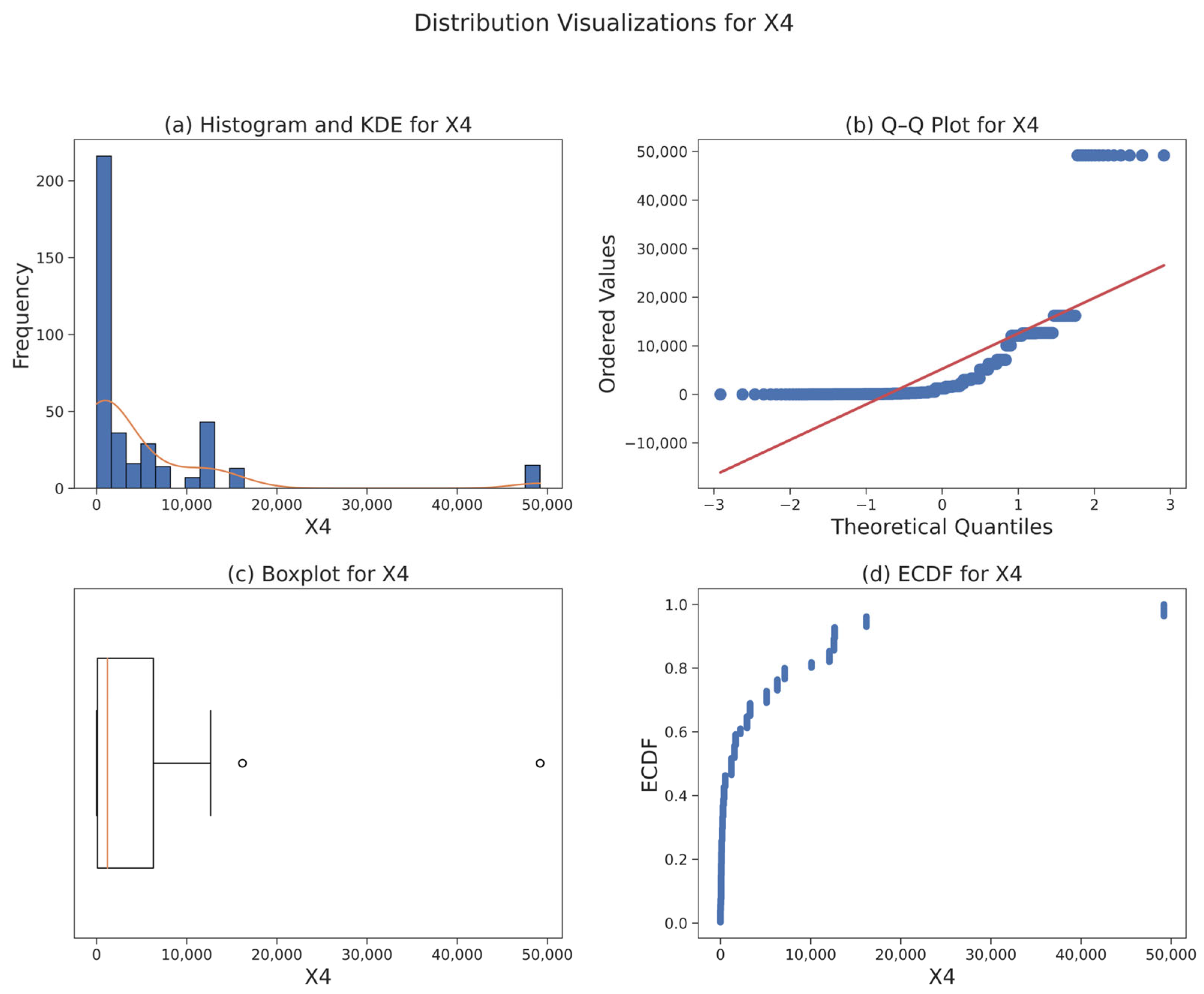Energies 19 00764 g013 Energies 19 00764 g013