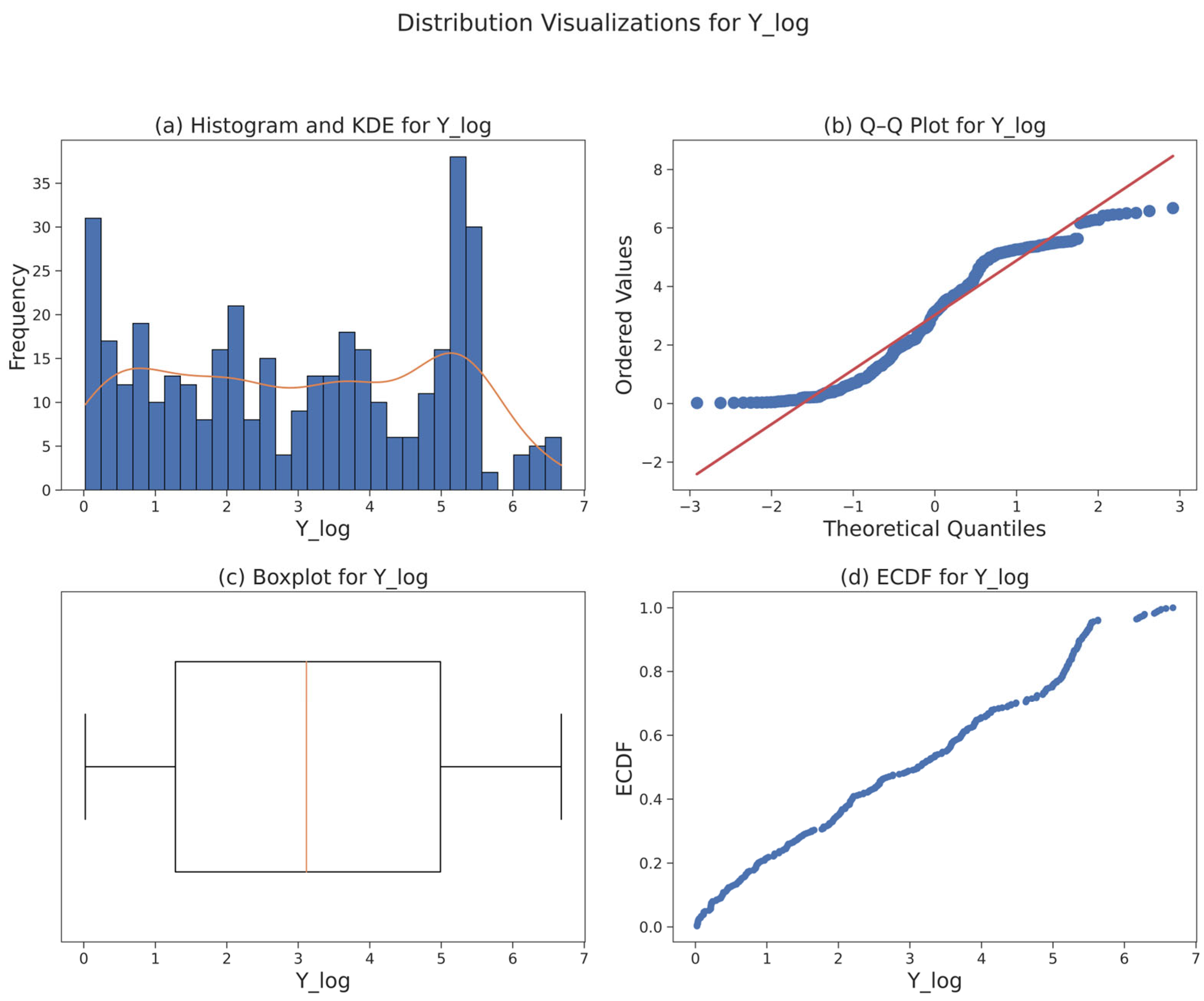 Energies 19 00764 g016 Energies 19 00764 g016