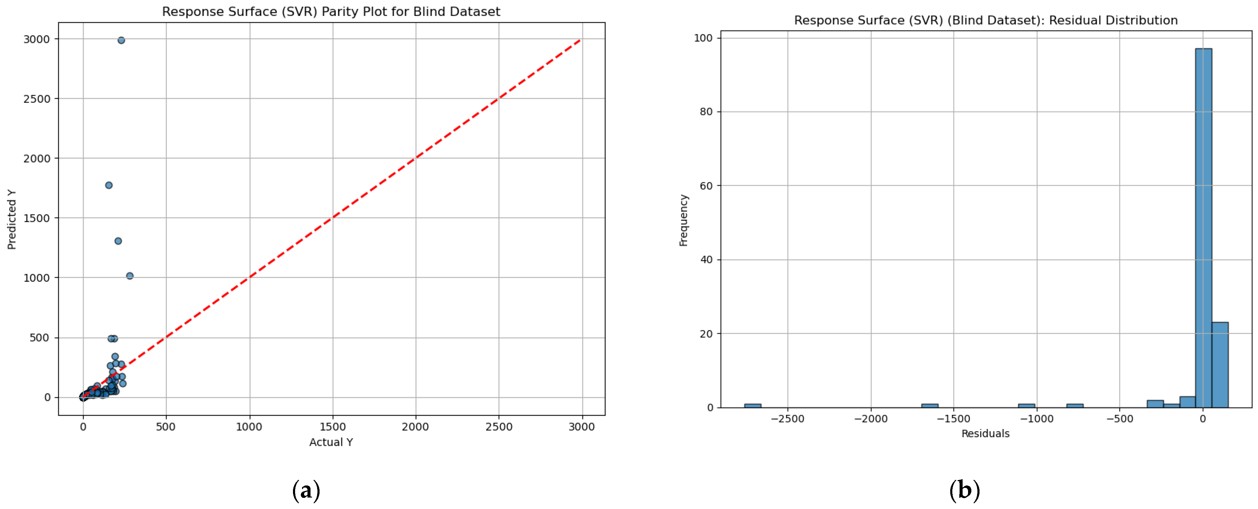 Energies 19 00764 g018 Energies 19 00764 g018