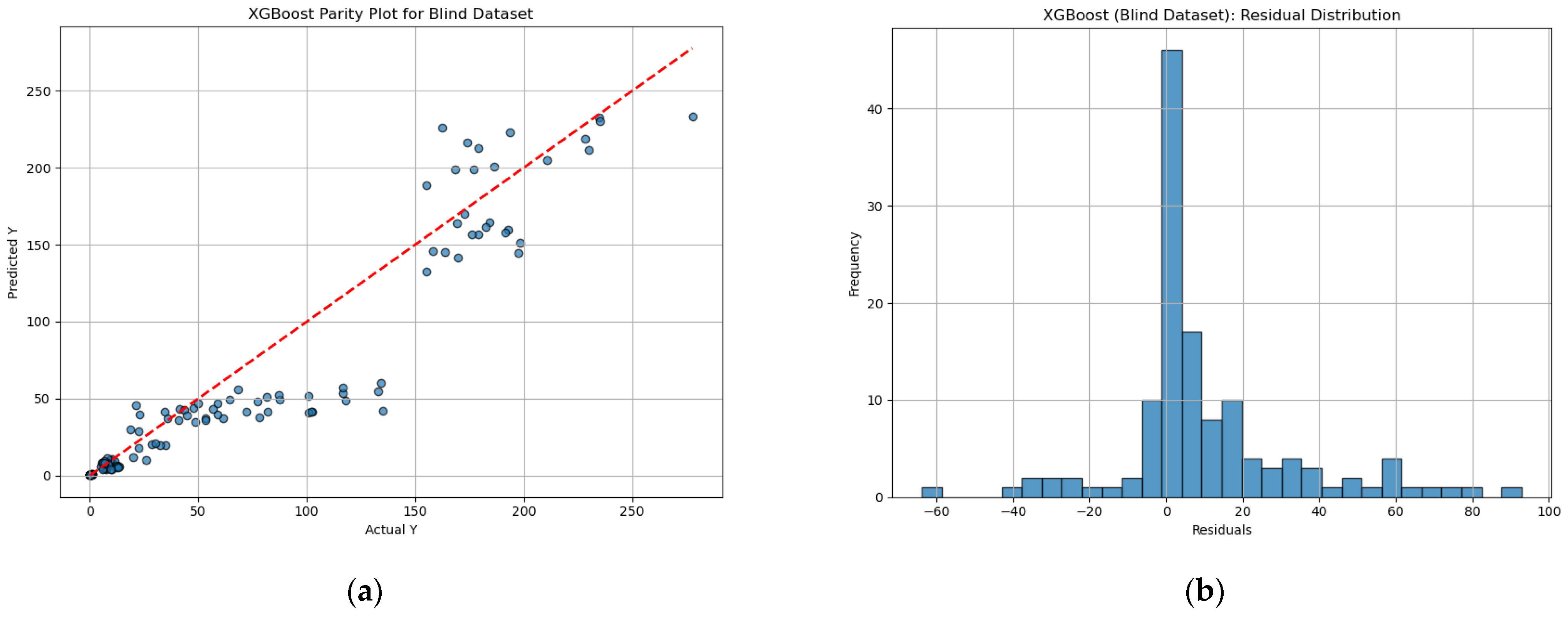 Energies 19 00764 g020 Energies 19 00764 g020