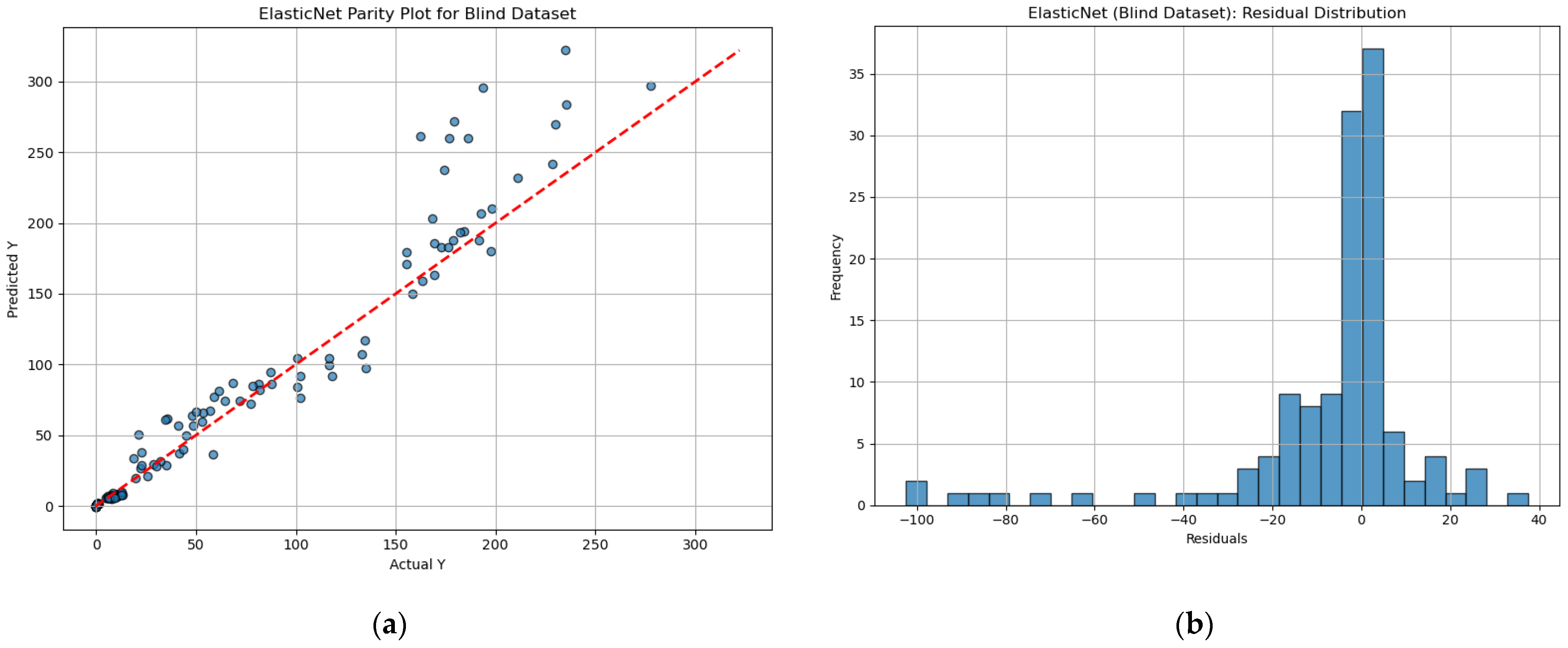 Energies 19 00764 g021 Energies 19 00764 g021