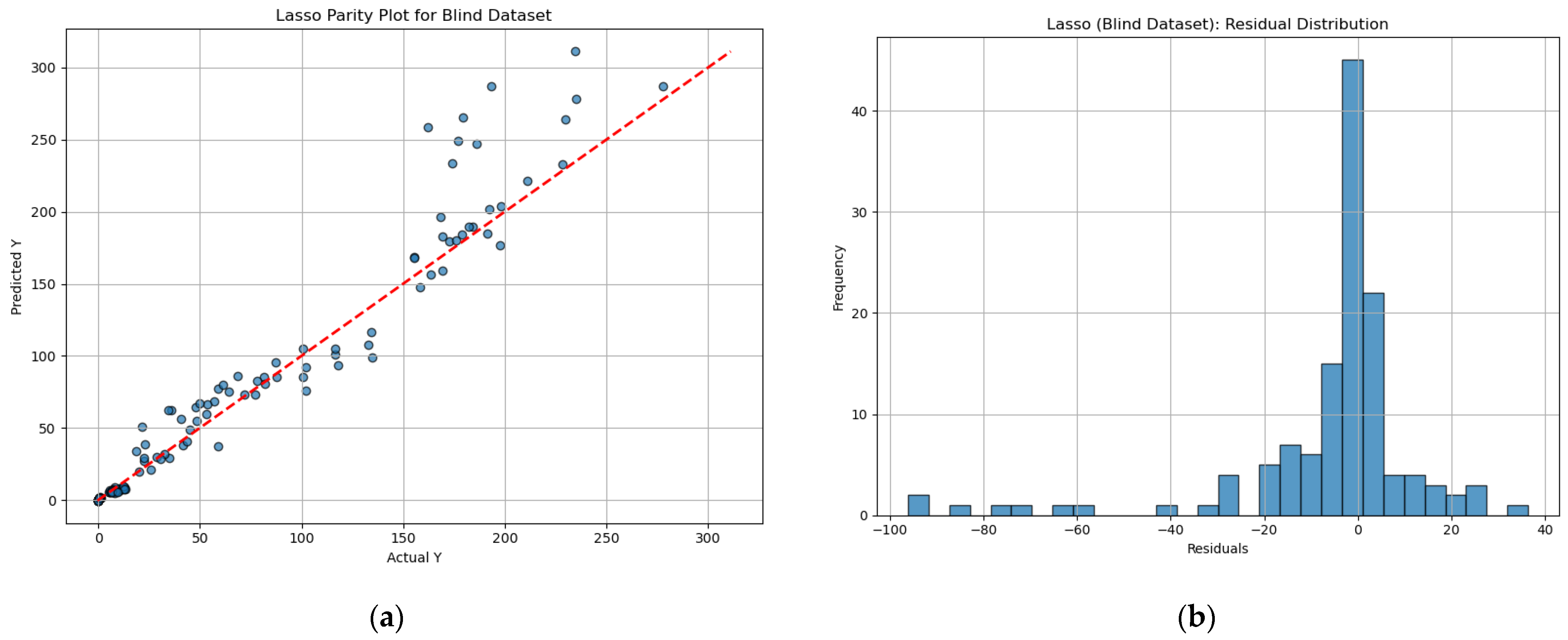 Energies 19 00764 g022 Energies 19 00764 g022