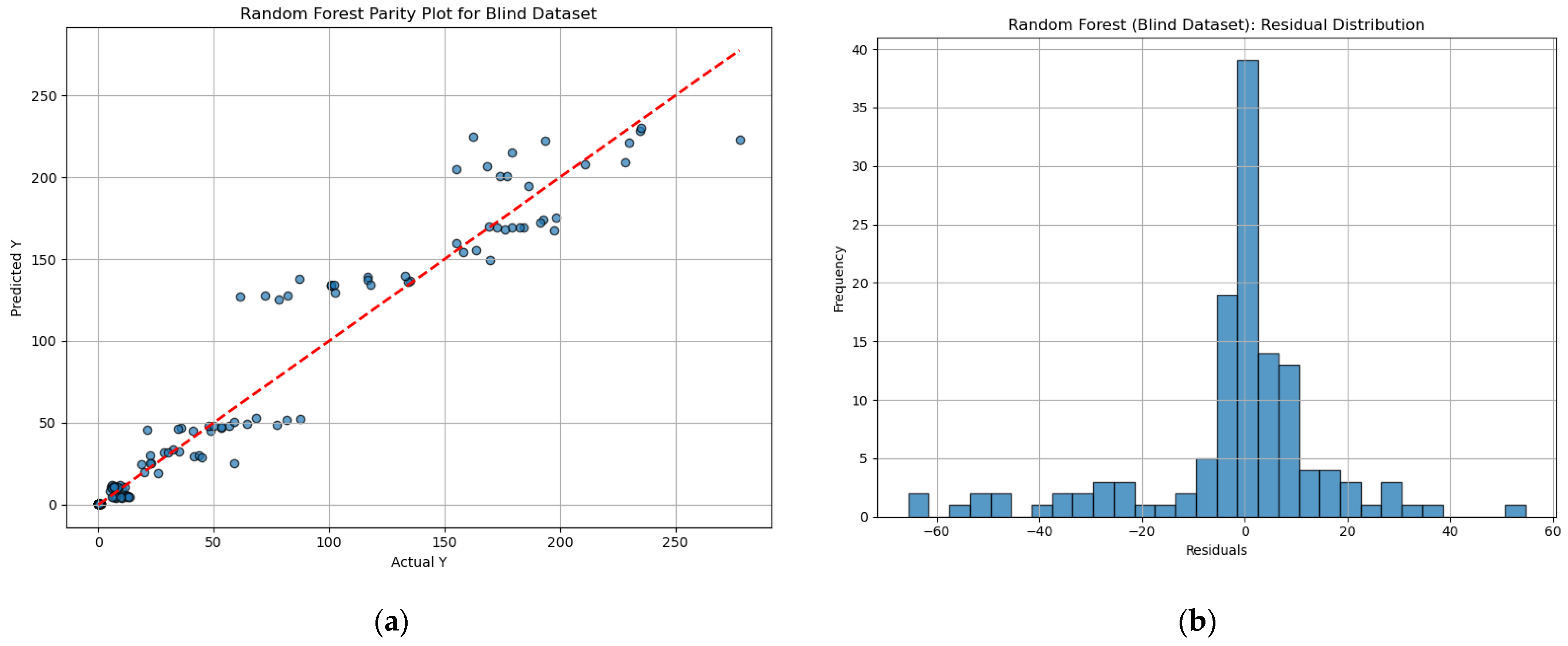 Energies 19 00764 g023 Energies 19 00764 g023