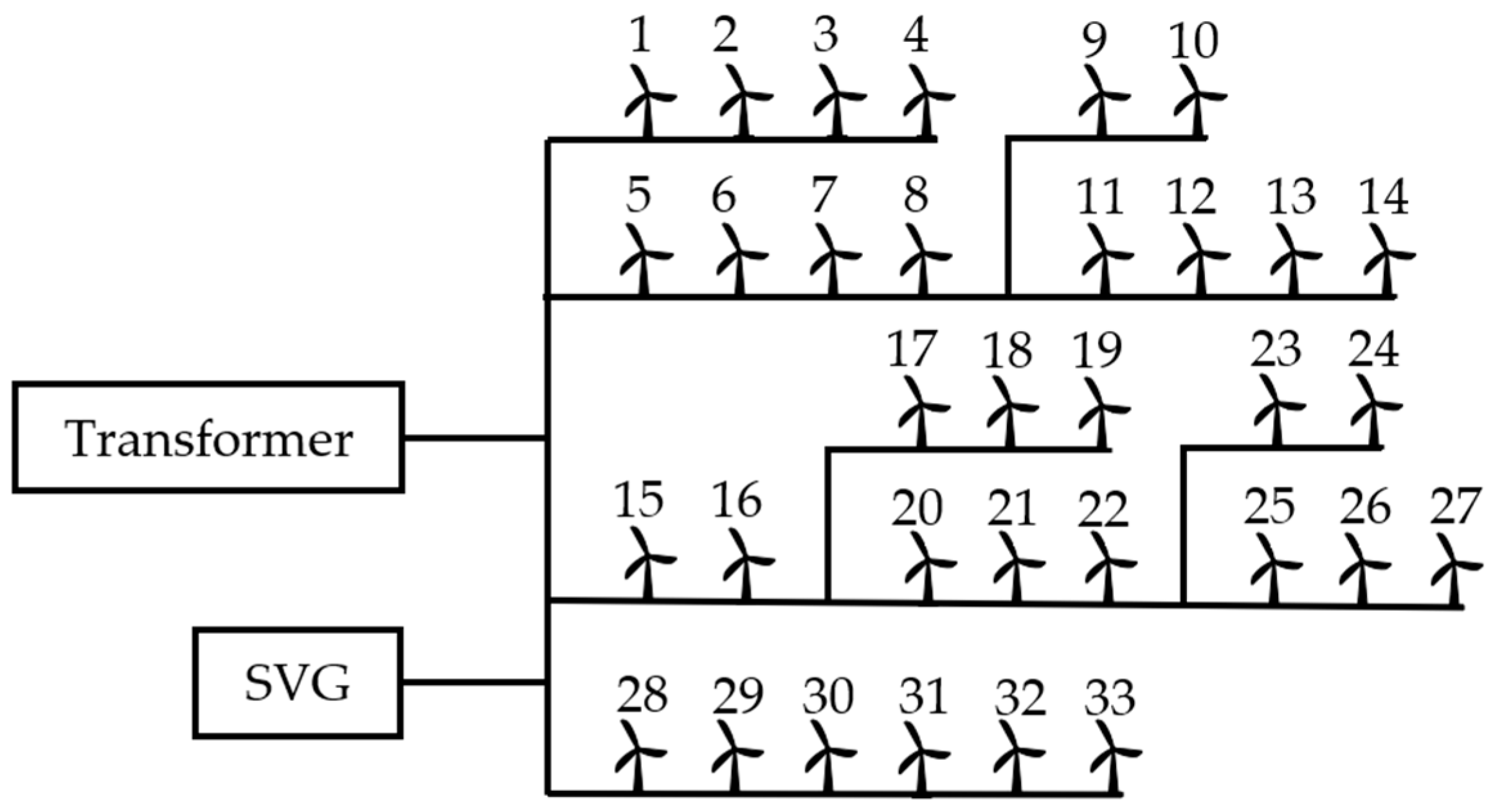 Energies 19 00771 g004