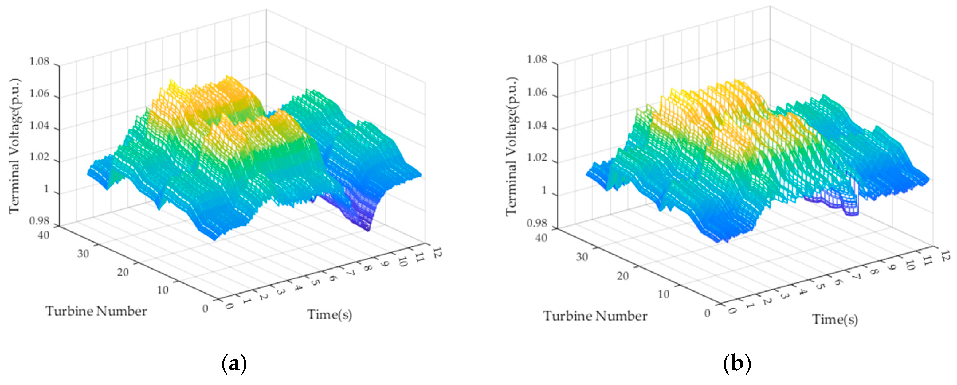 Energies 19 00771 g007