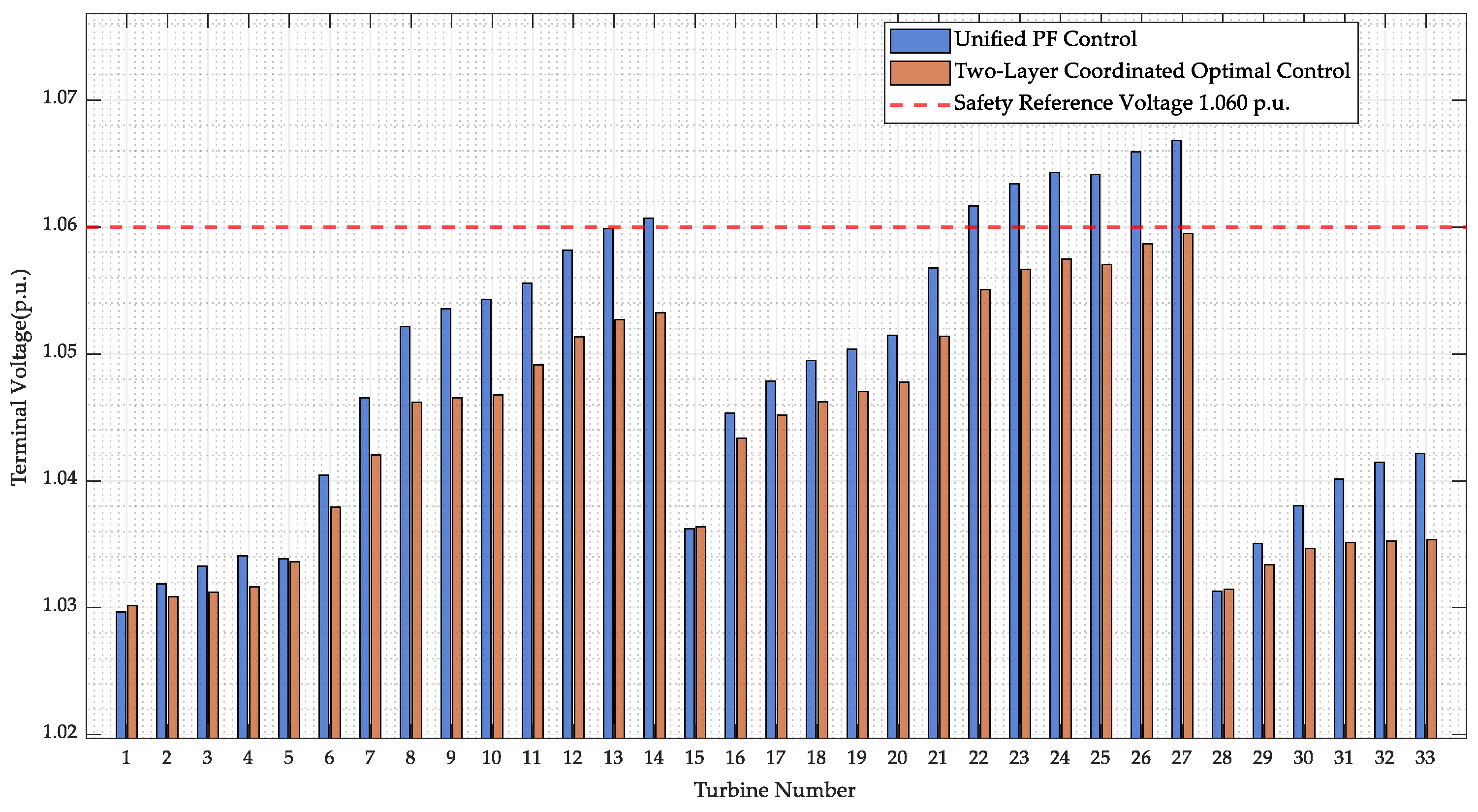 Energies 19 00771 g008