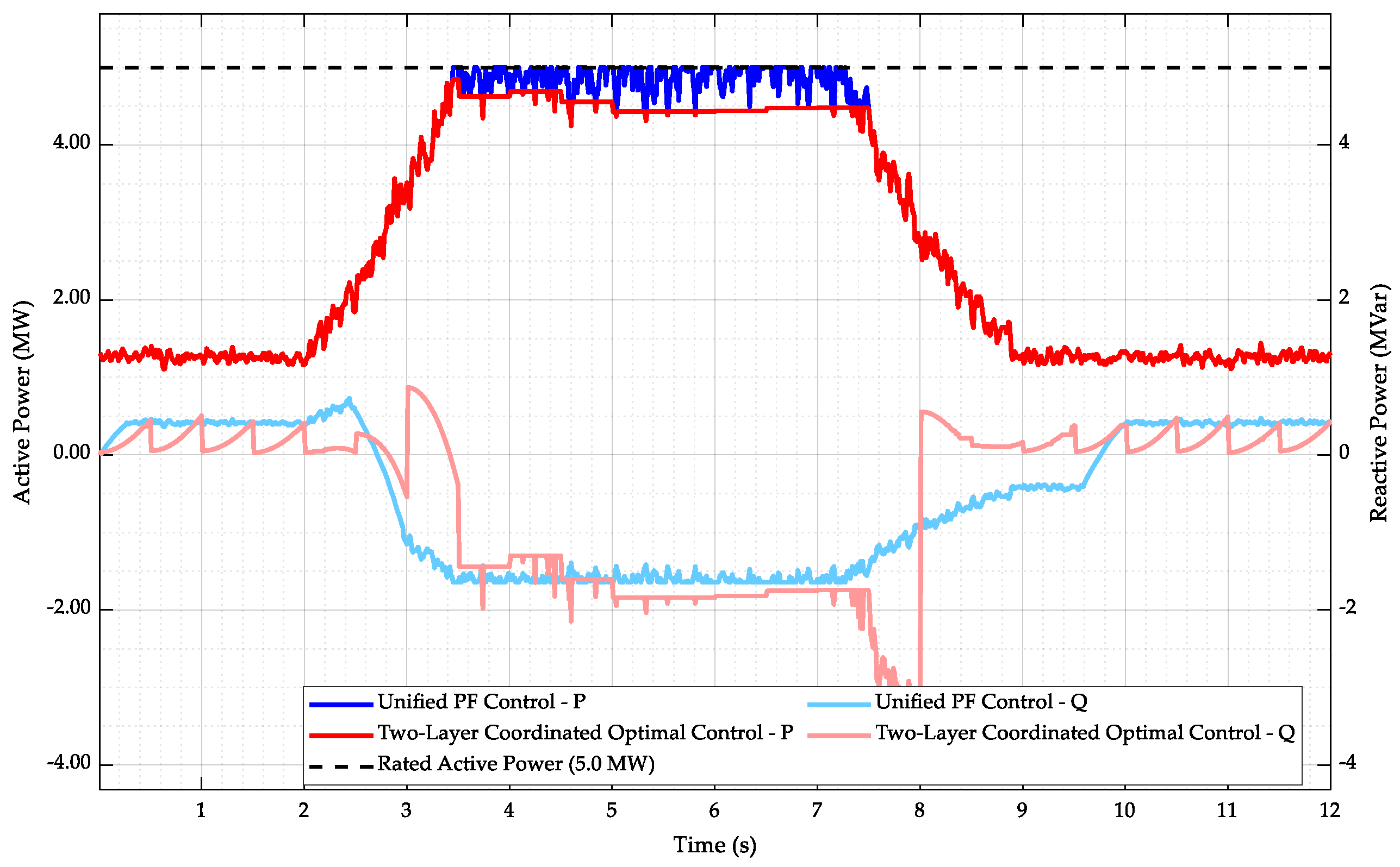 Energies 19 00771 g009
