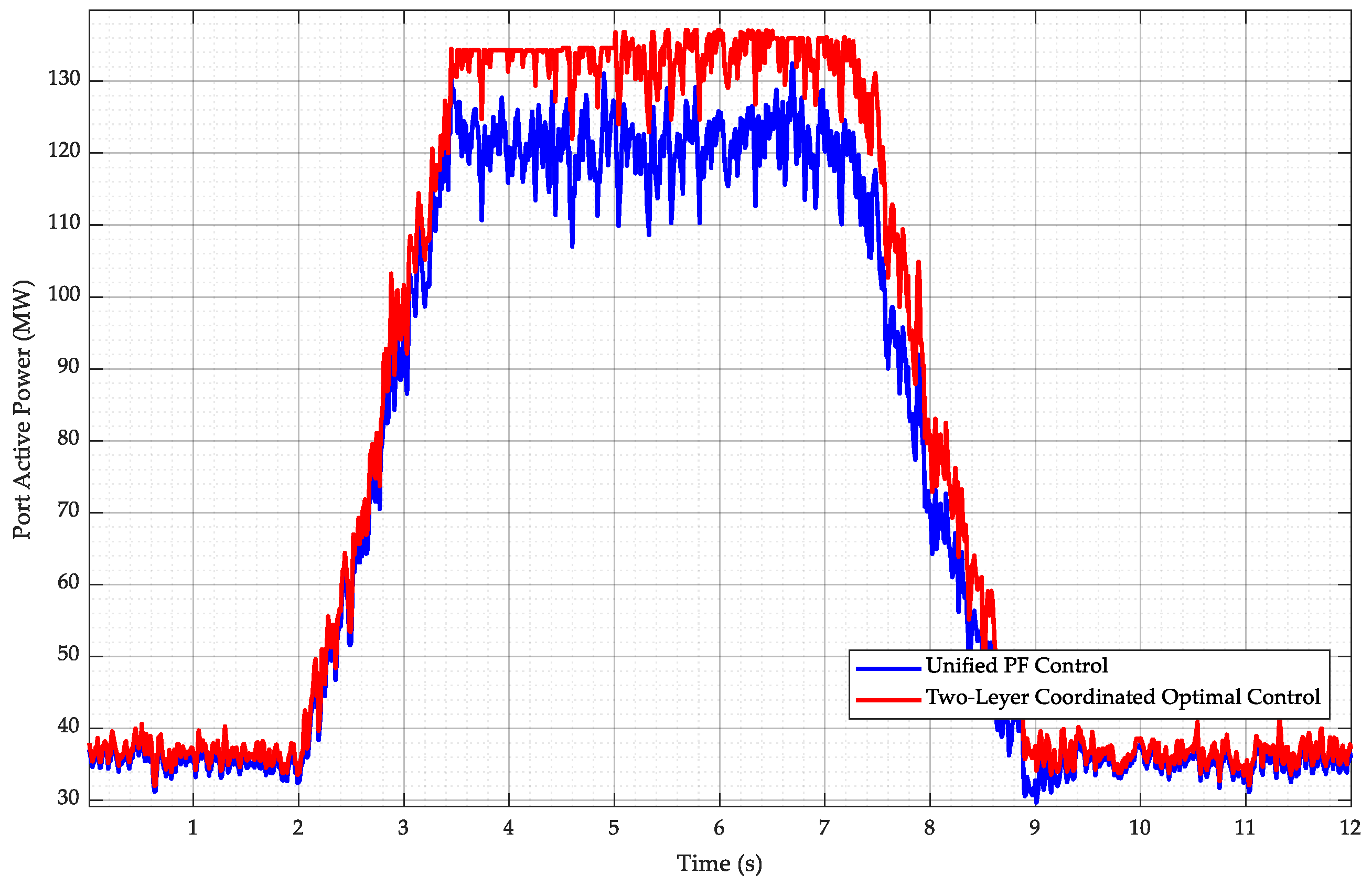 Energies 19 00771 g010