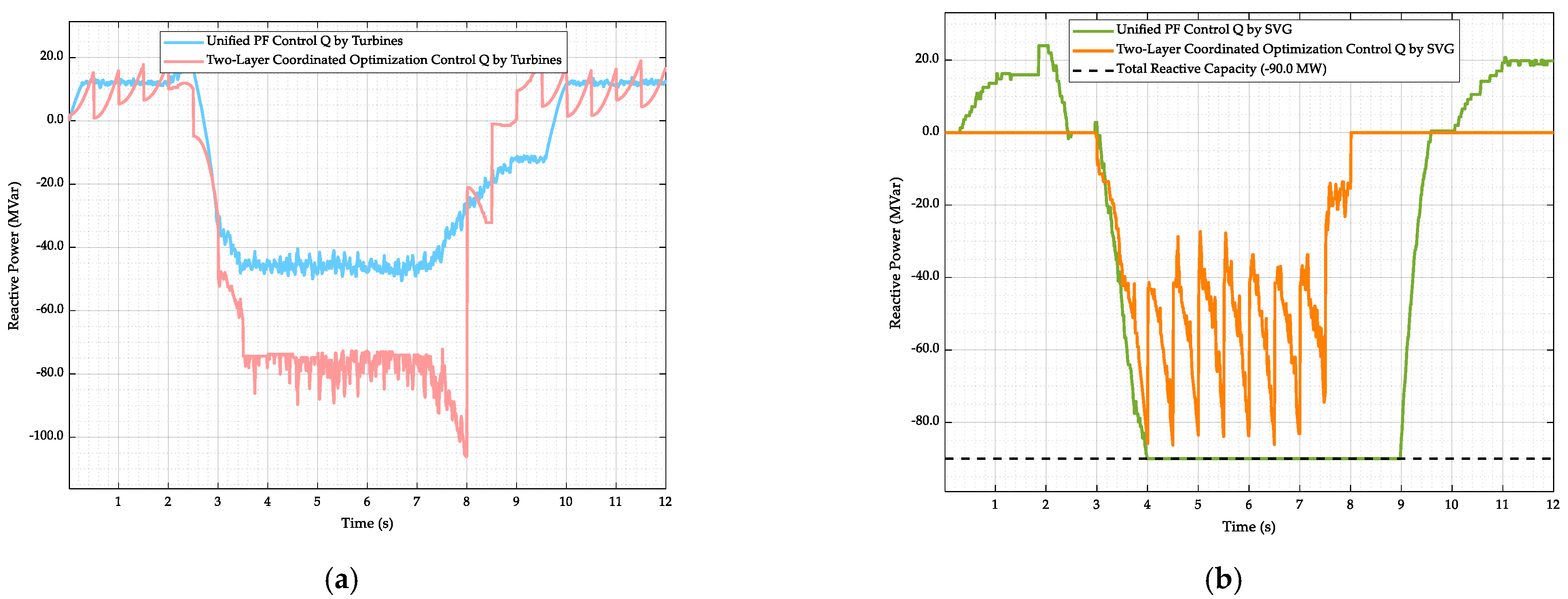 Energies 19 00771 g011