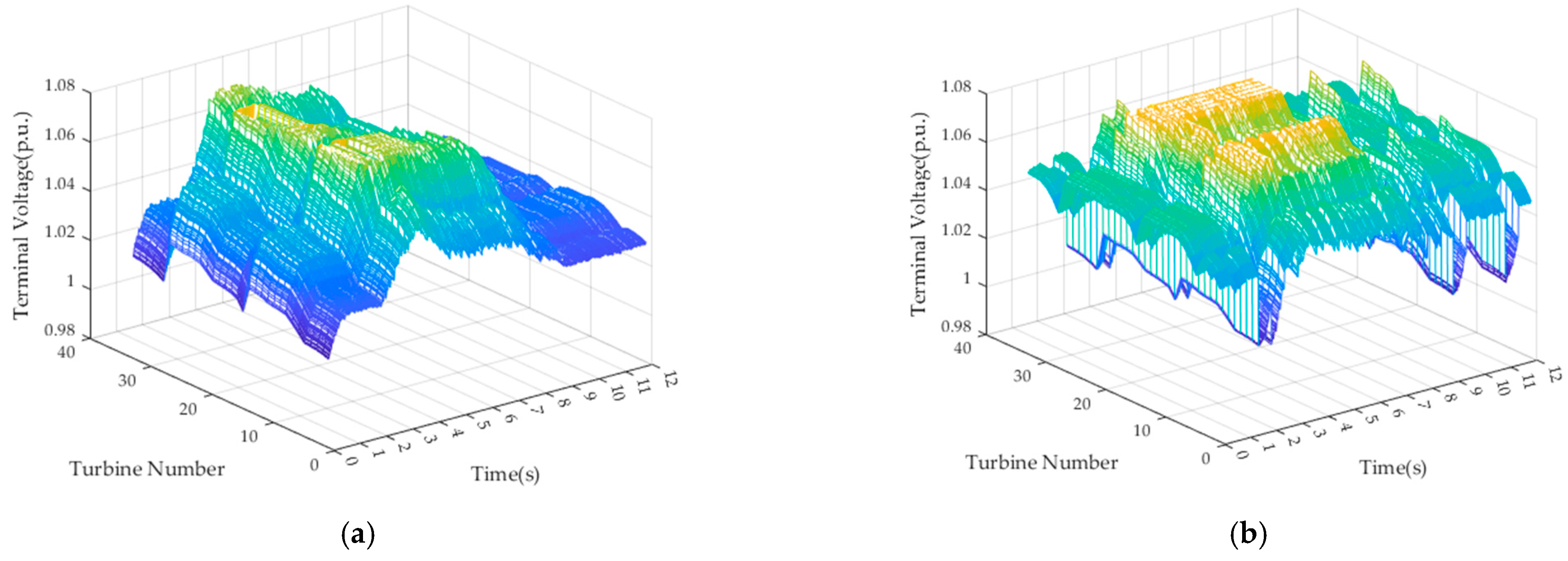 Energies 19 00771 g012
