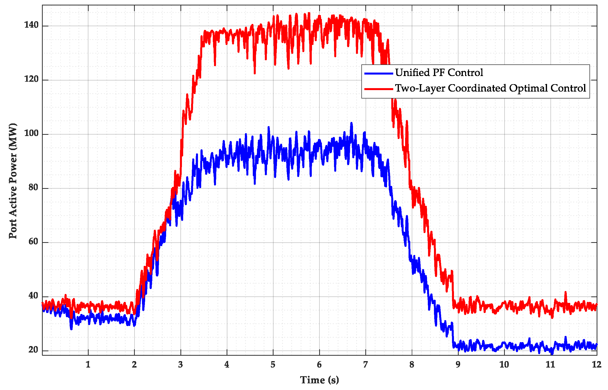 Energies 19 00771 g014