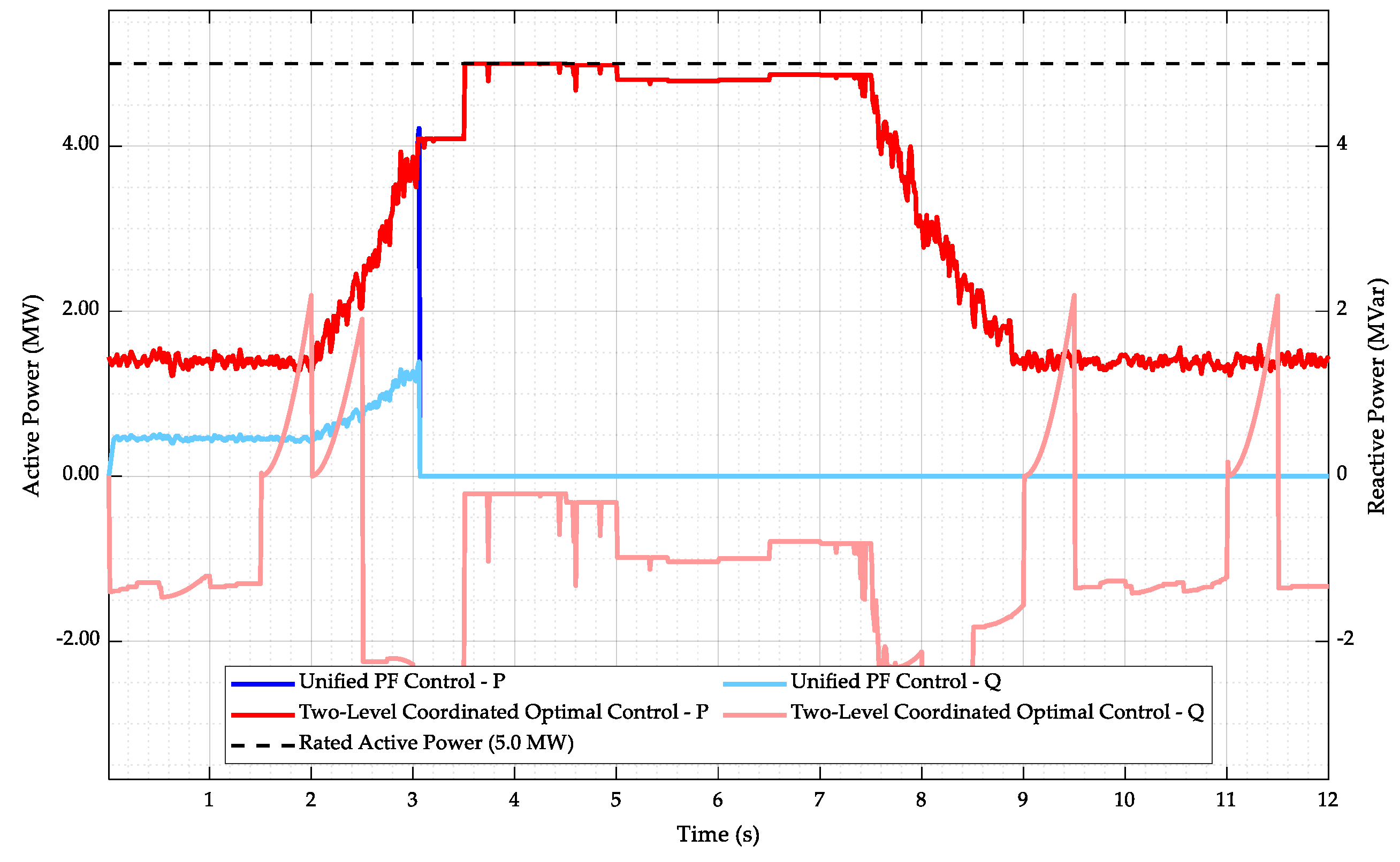 Energies 19 00771 g015