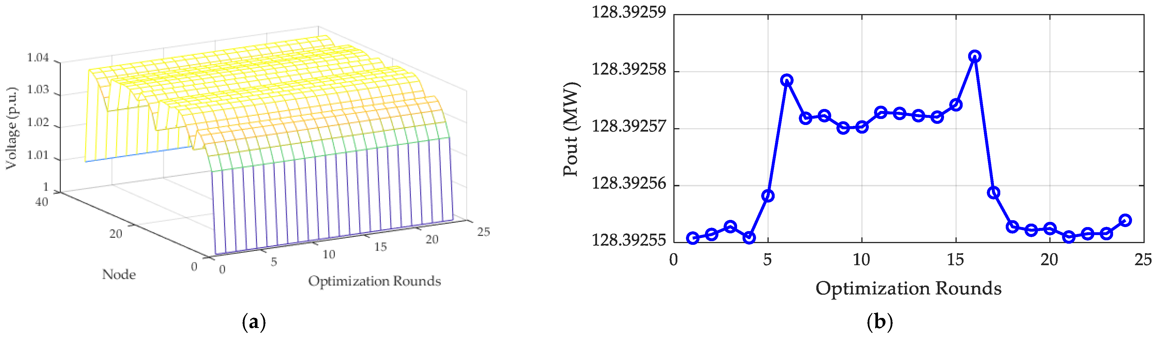 Energies 19 00771 g0a1