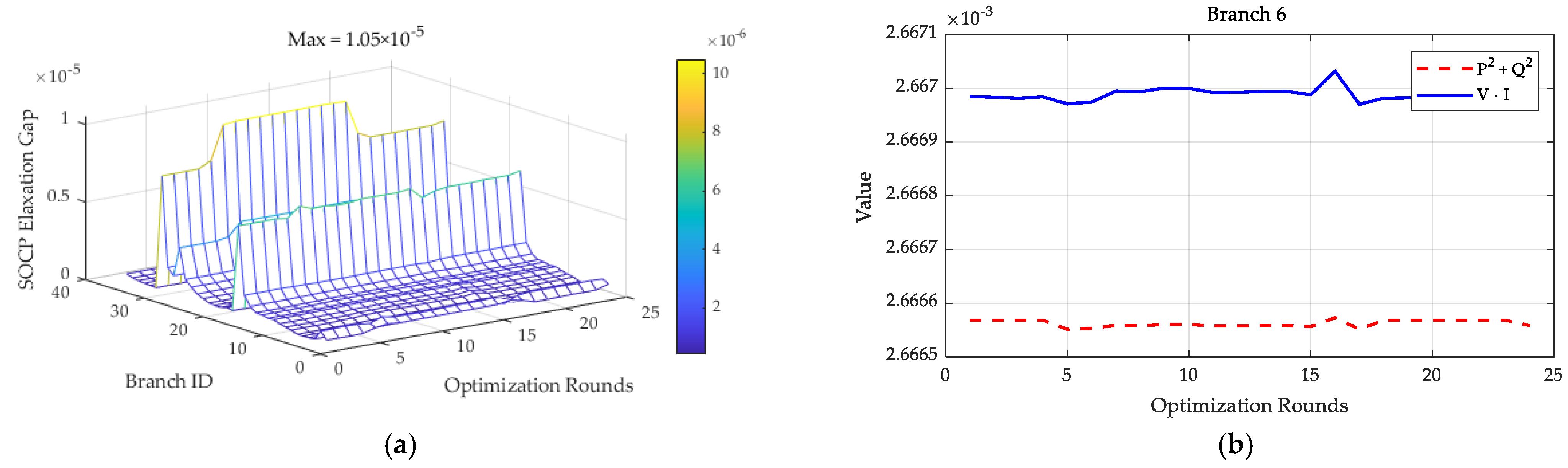 Energies 19 00771 g0a2
