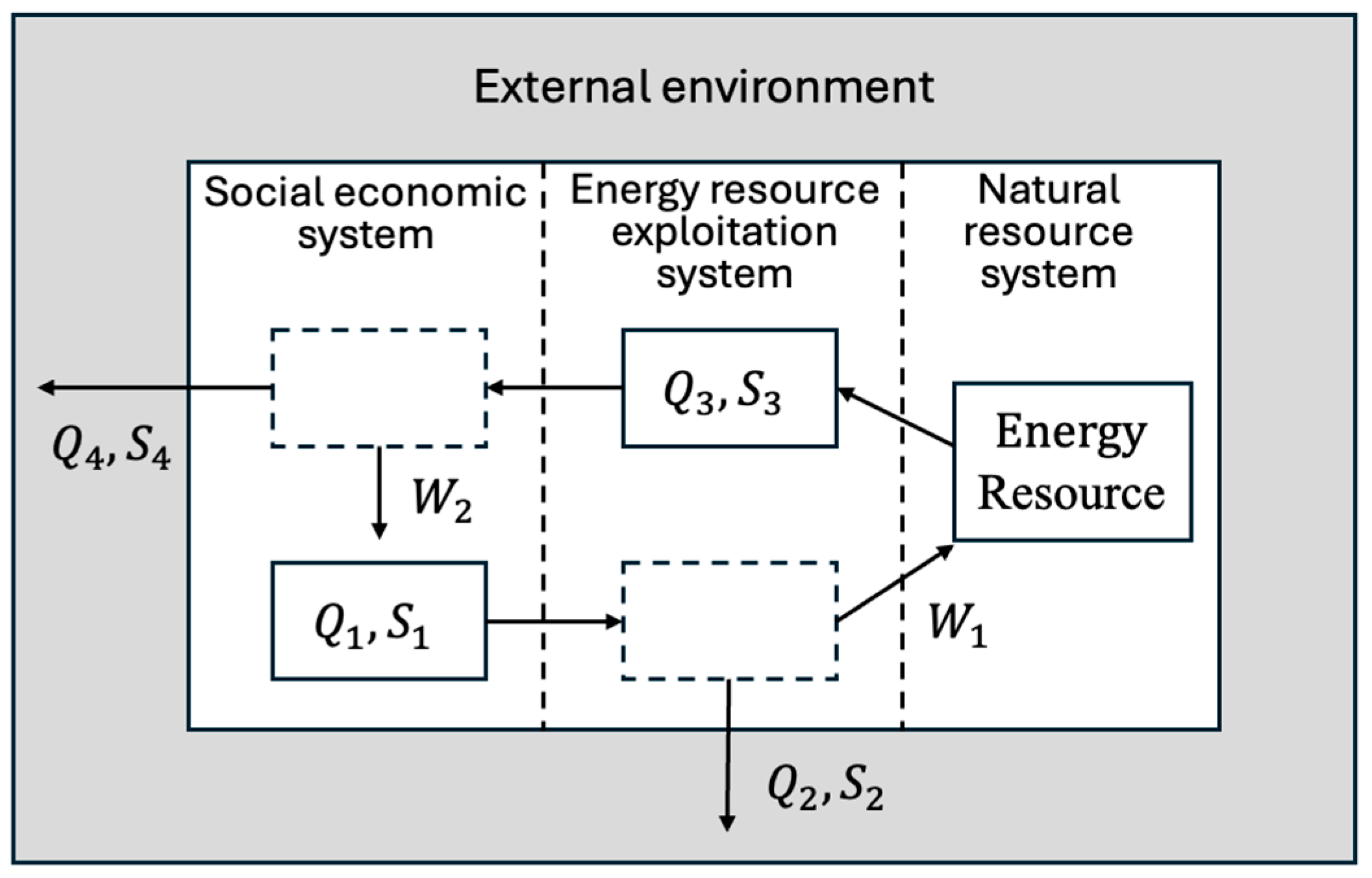 Energies 19 01607 g002