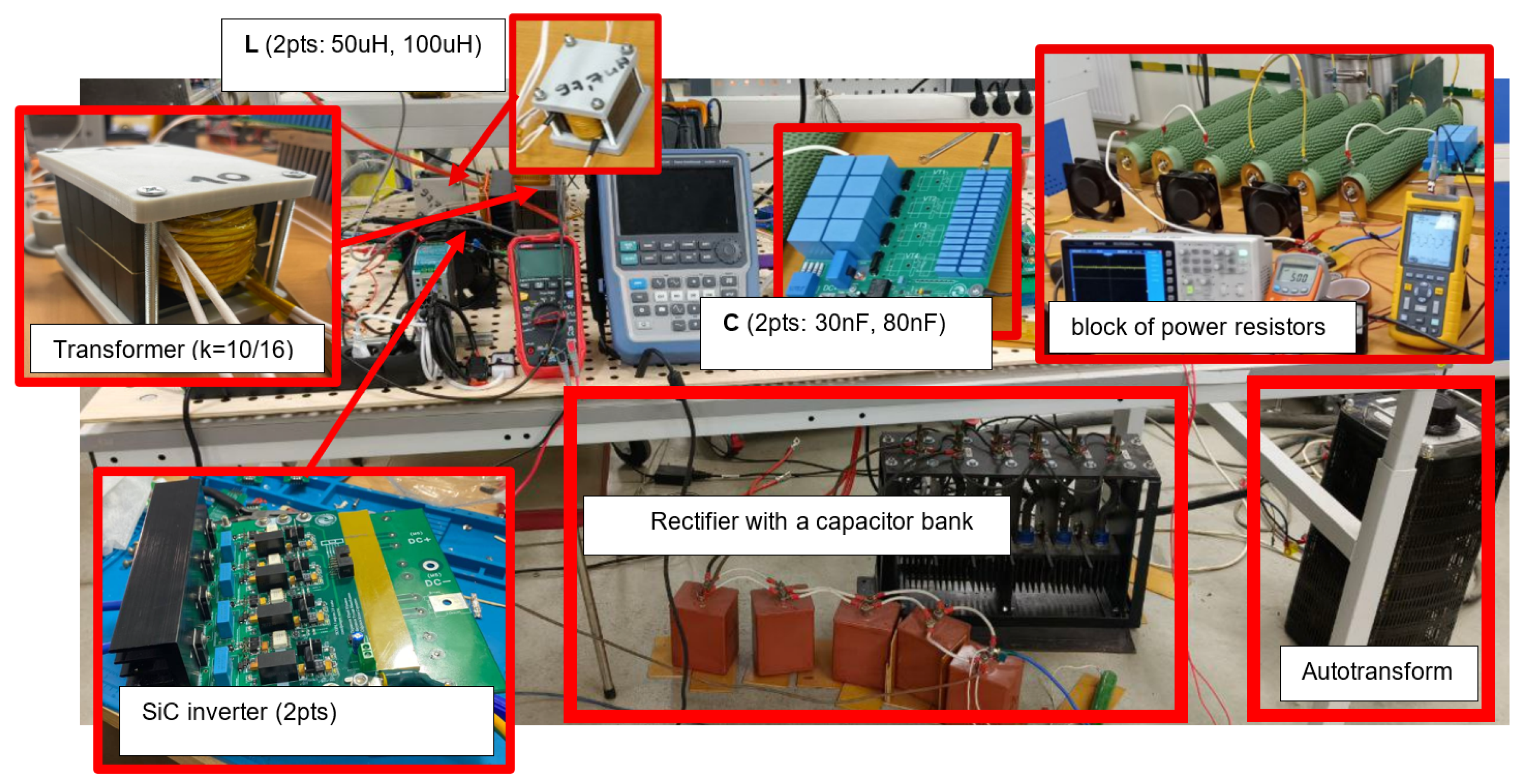 Design of Power CLLC Energy Converters Based on Numerical Modeling 