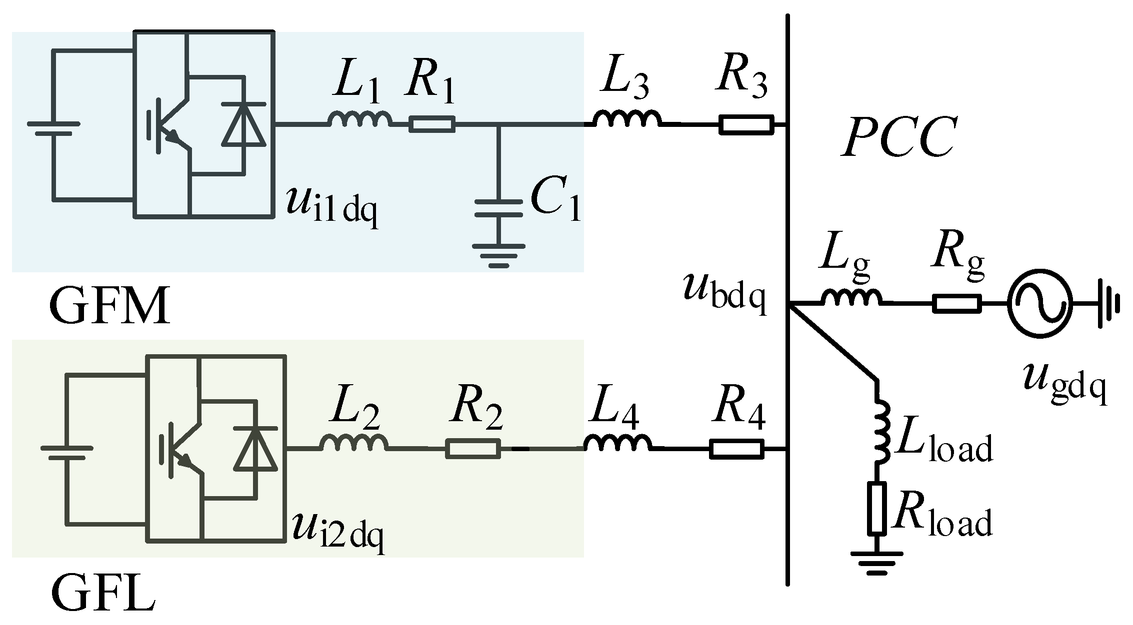 Energies 19 04447 g001 Energies 19 04447 g001