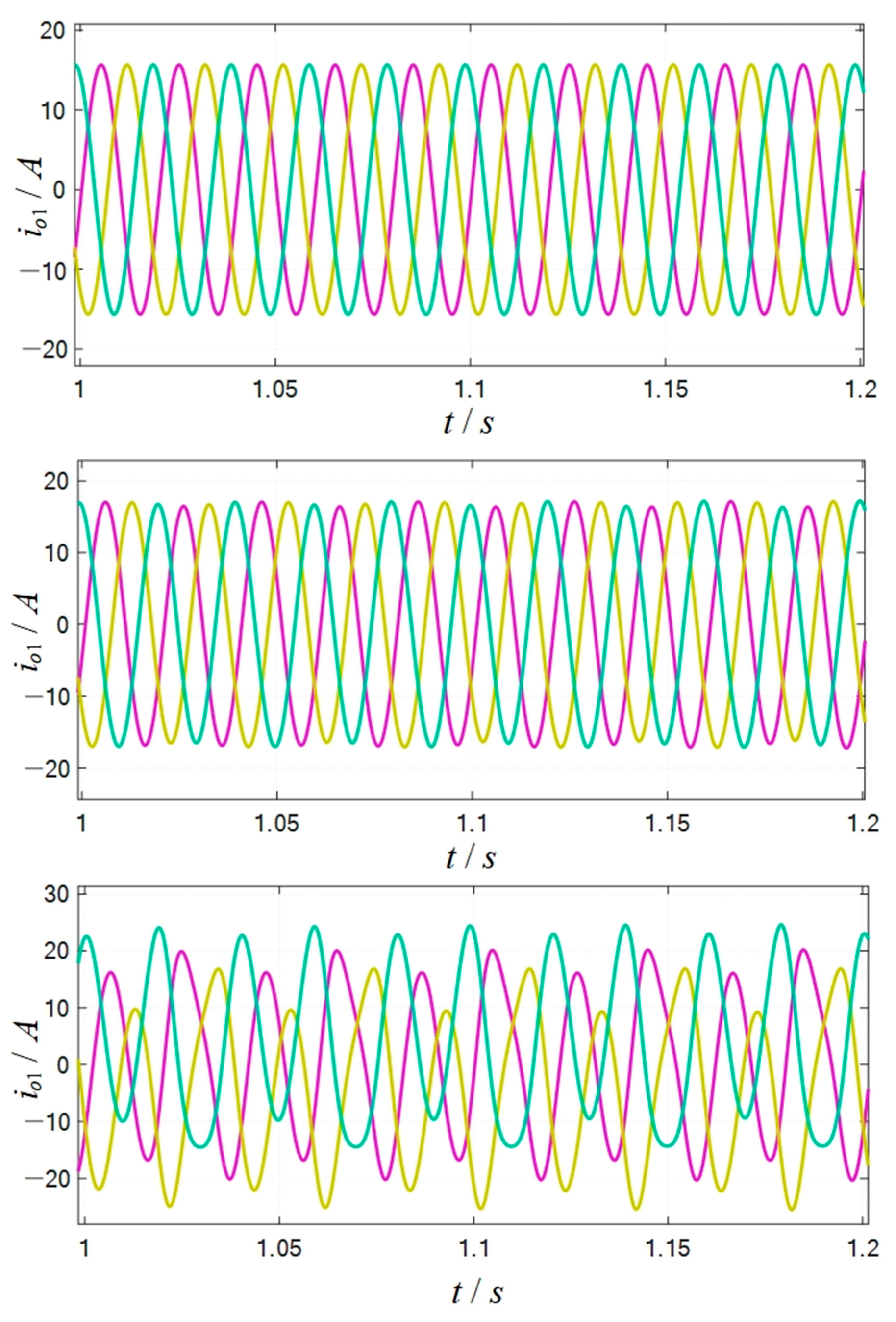 Energies 19 04447 g013 Energies 19 04447 g013