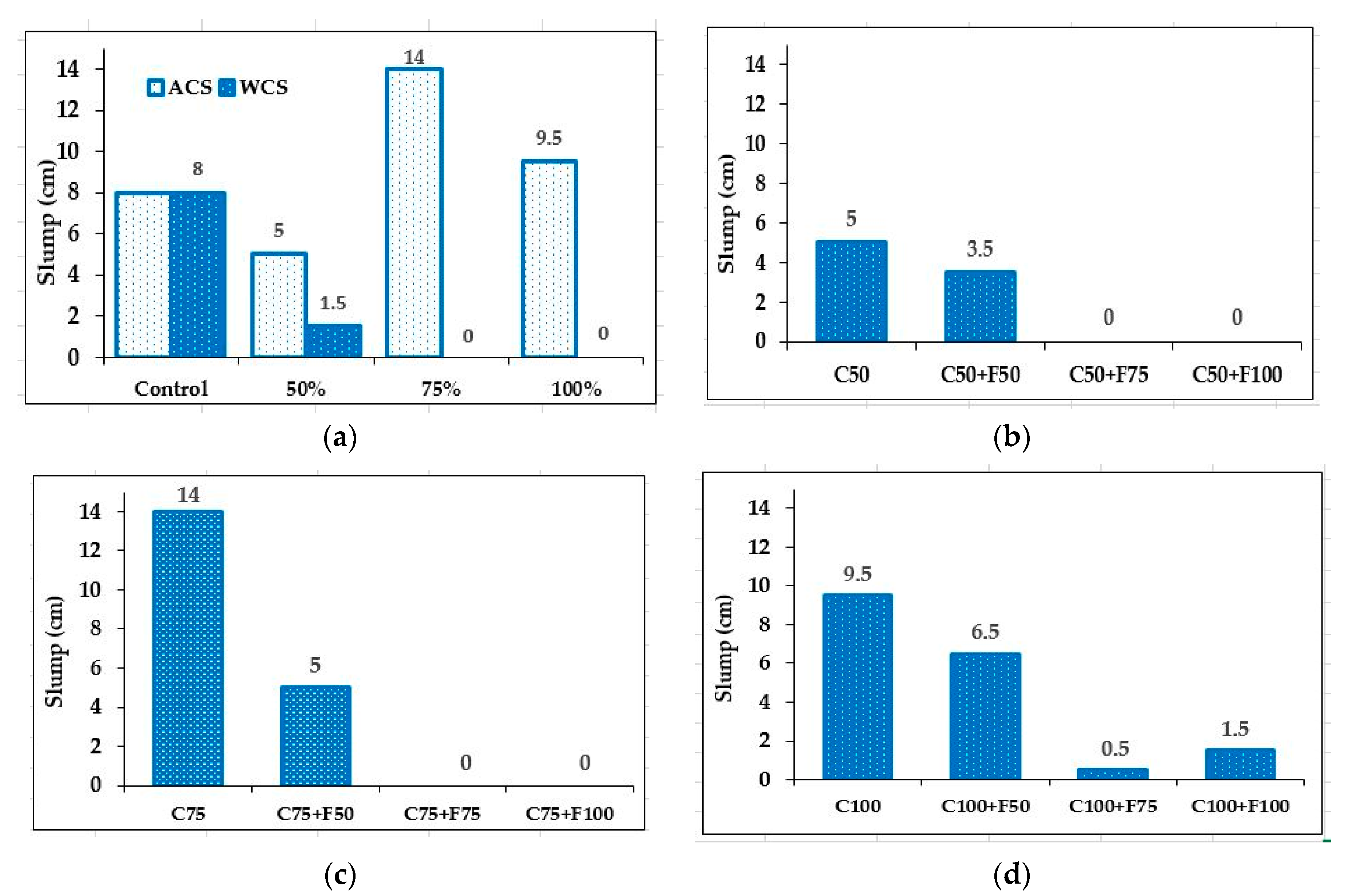 Eng 01 00004 g005 Eng 01 00004 g005