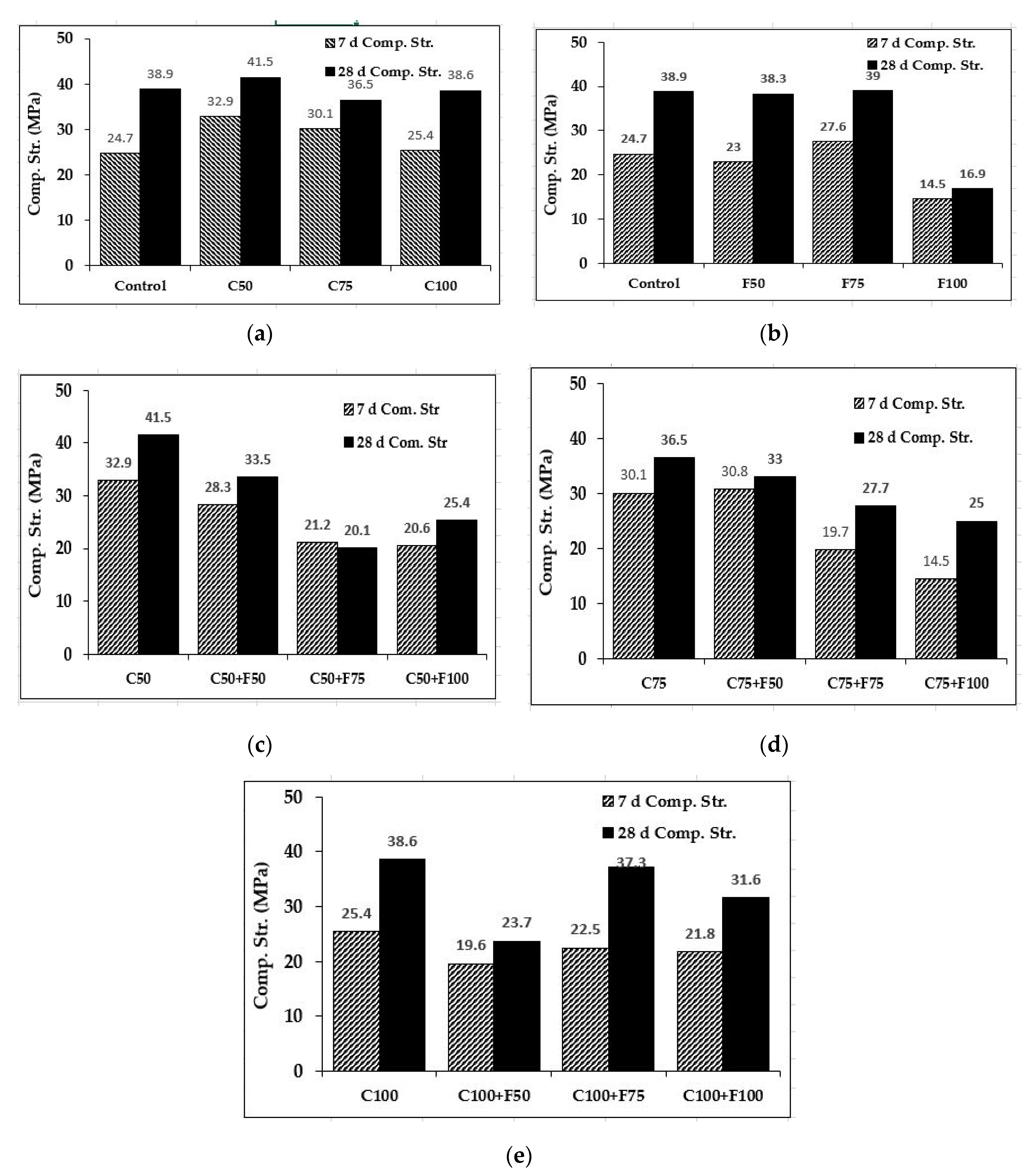 Eng 01 00004 g006 Eng 01 00004 g006