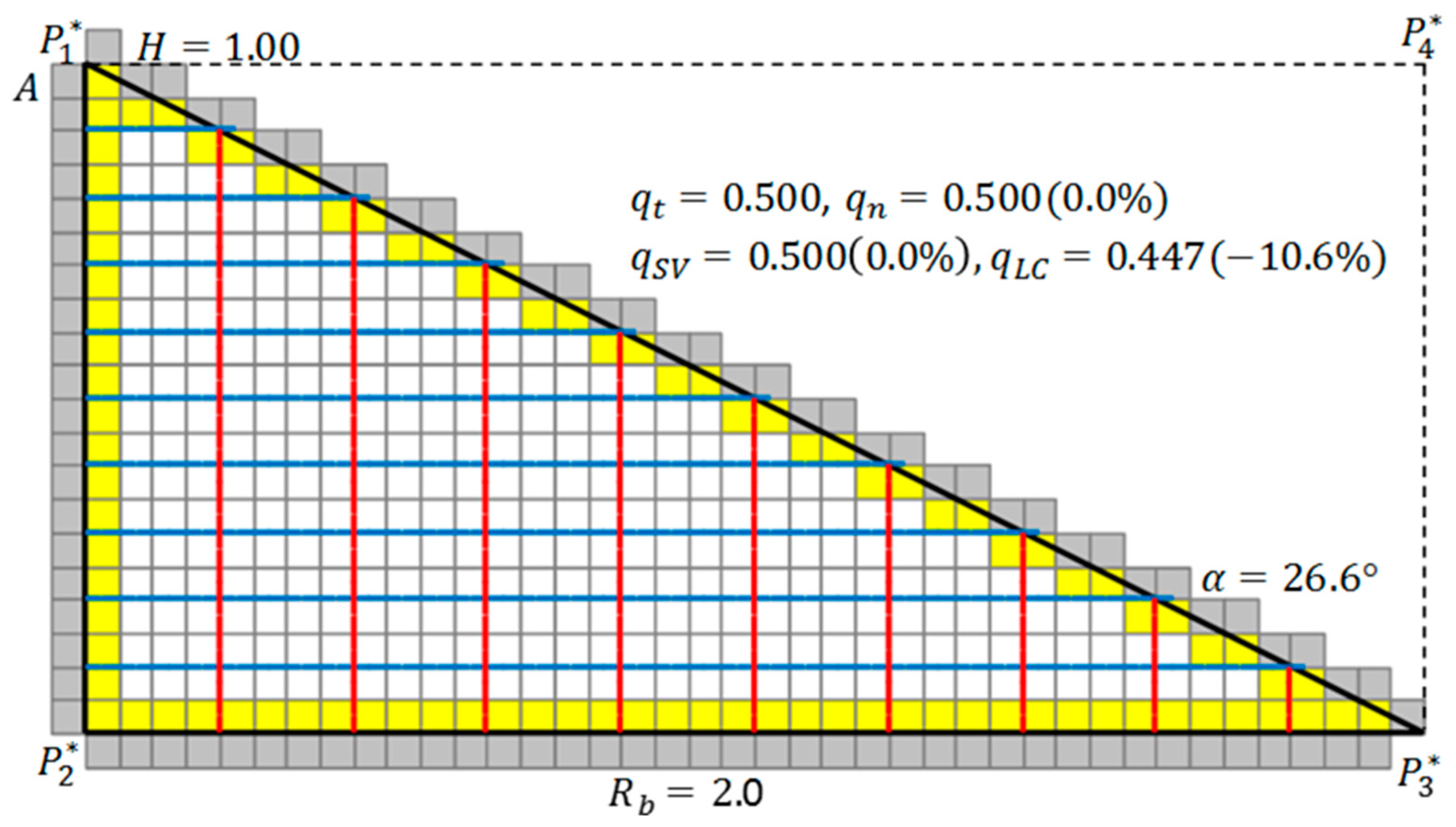 Eng 01 00005 g006 550