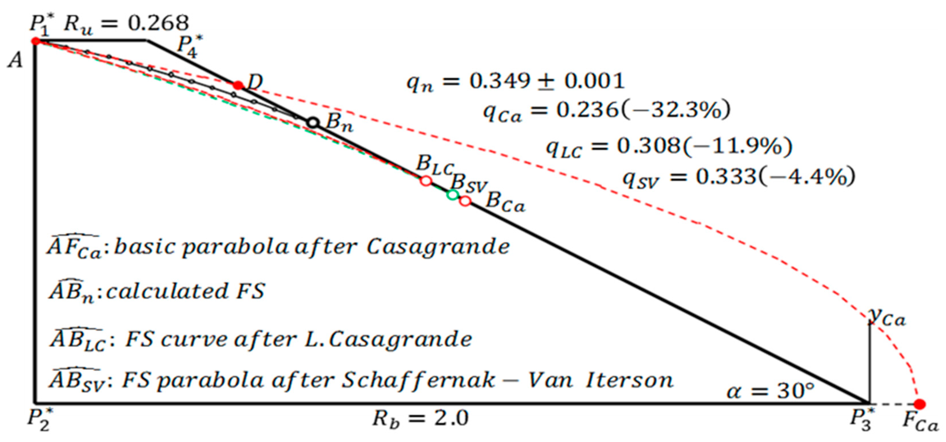 Eng 01 00005 g007 550