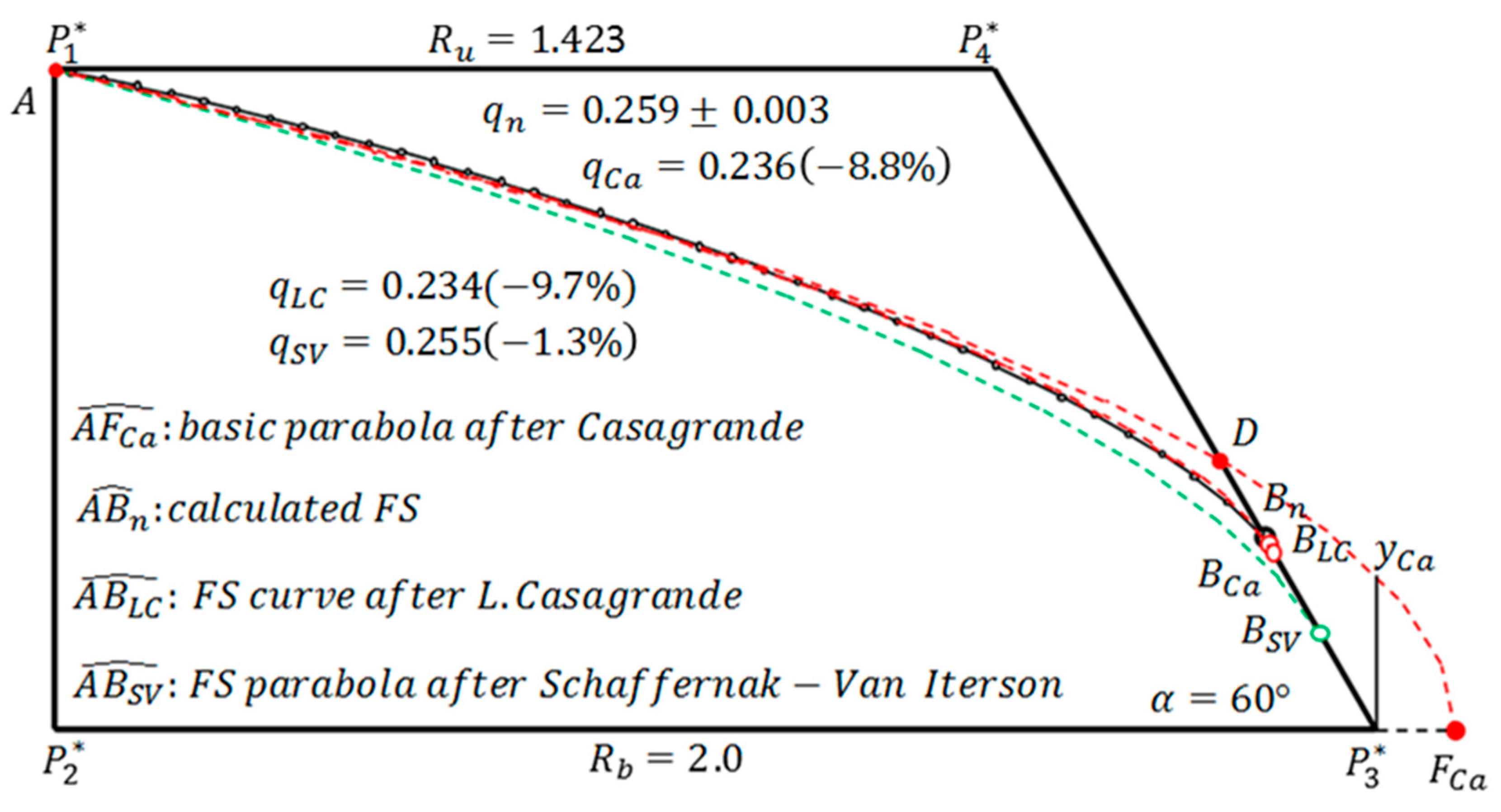 Eng 01 00005 g008 550