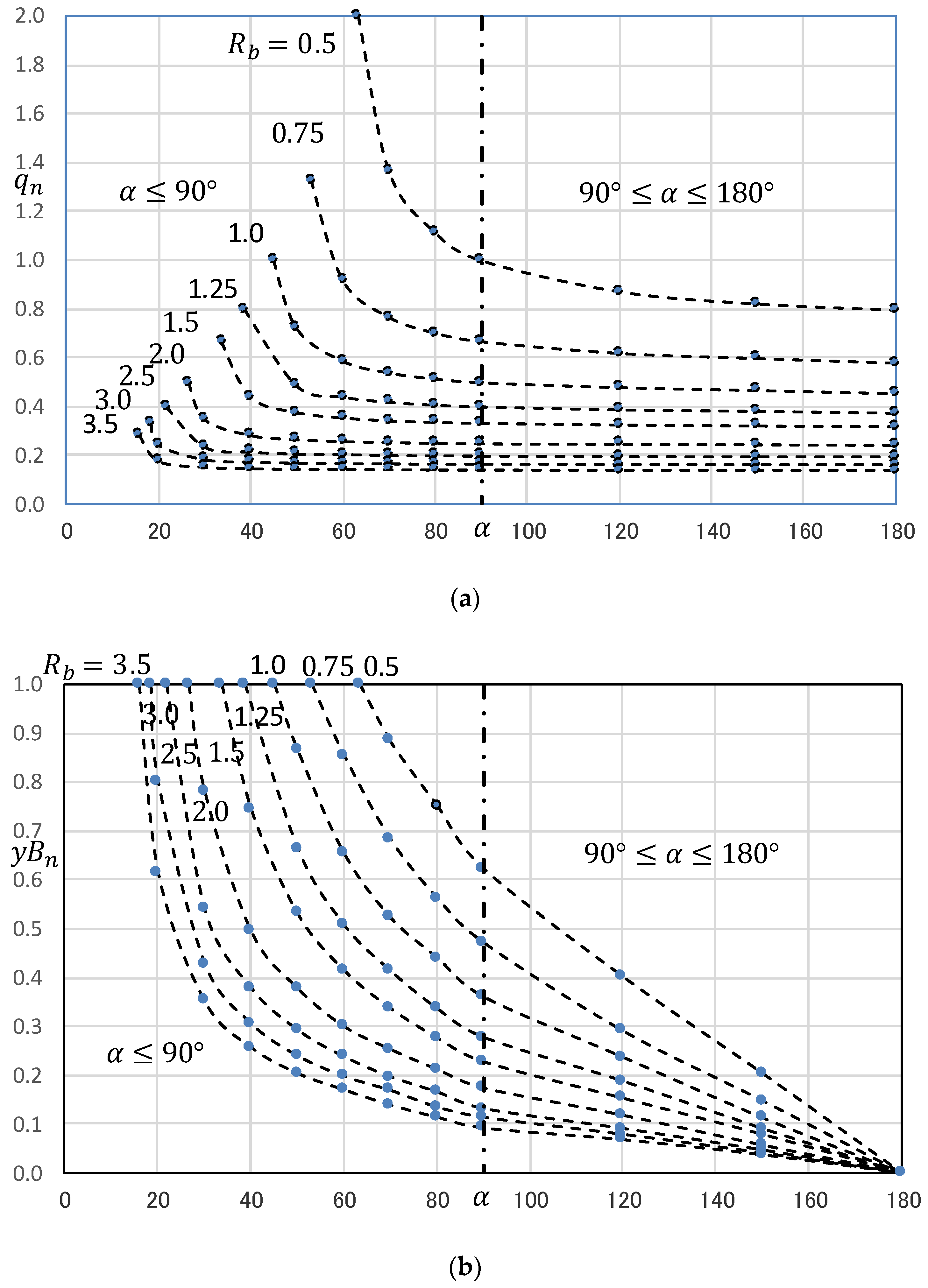 Eng 01 00005 g011a 550