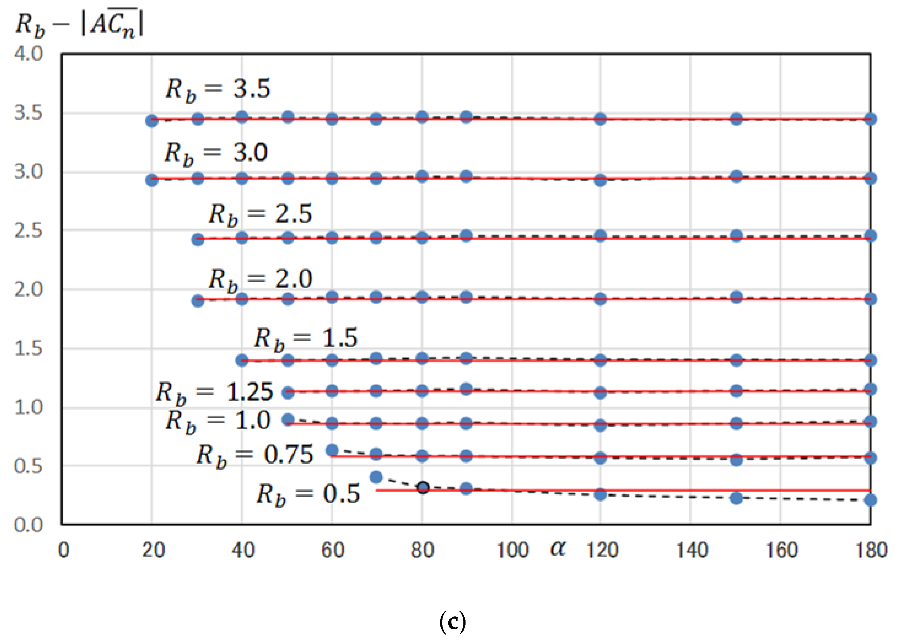 Eng 01 00005 g011b 550